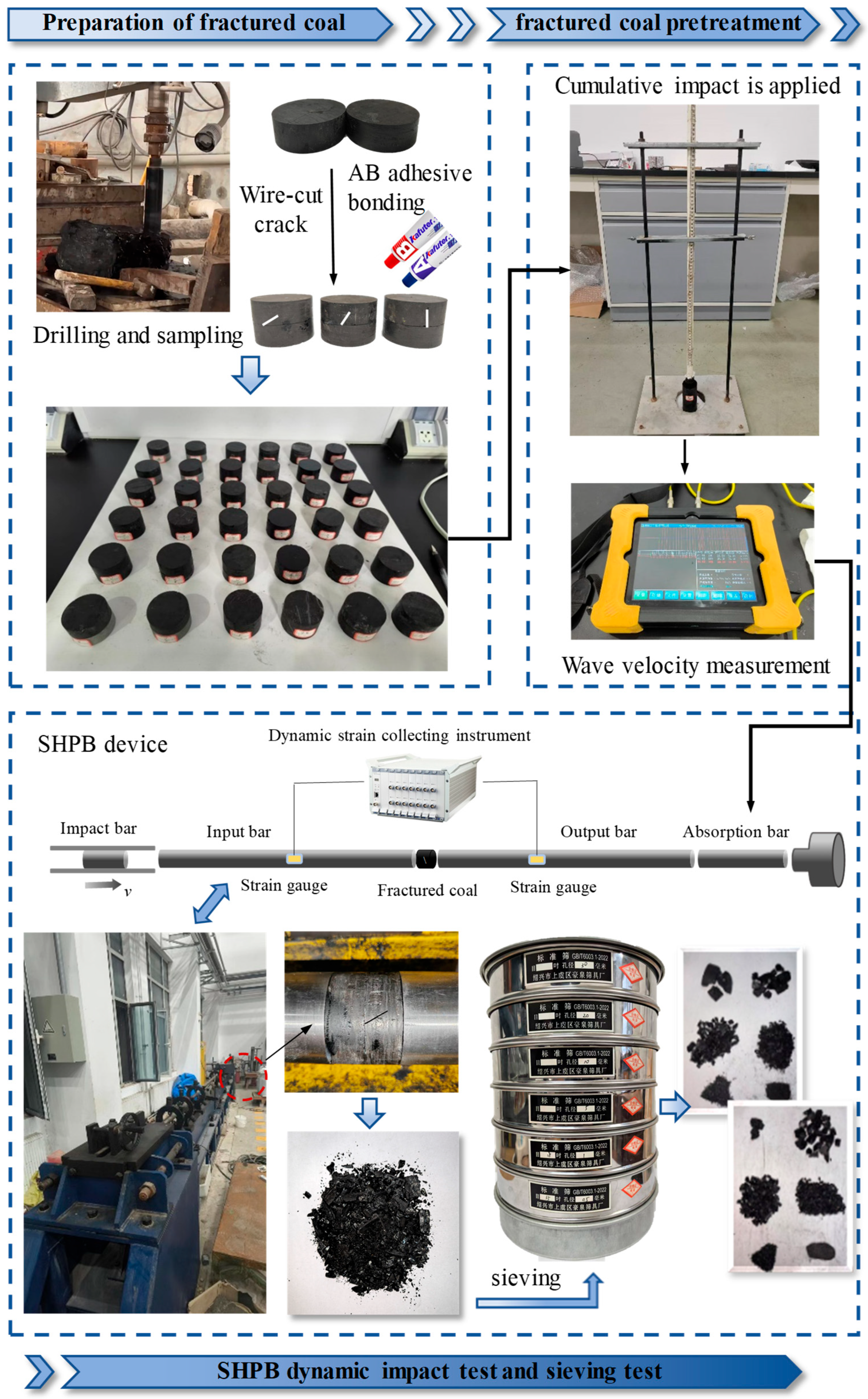 Applsci 15 06469 g001