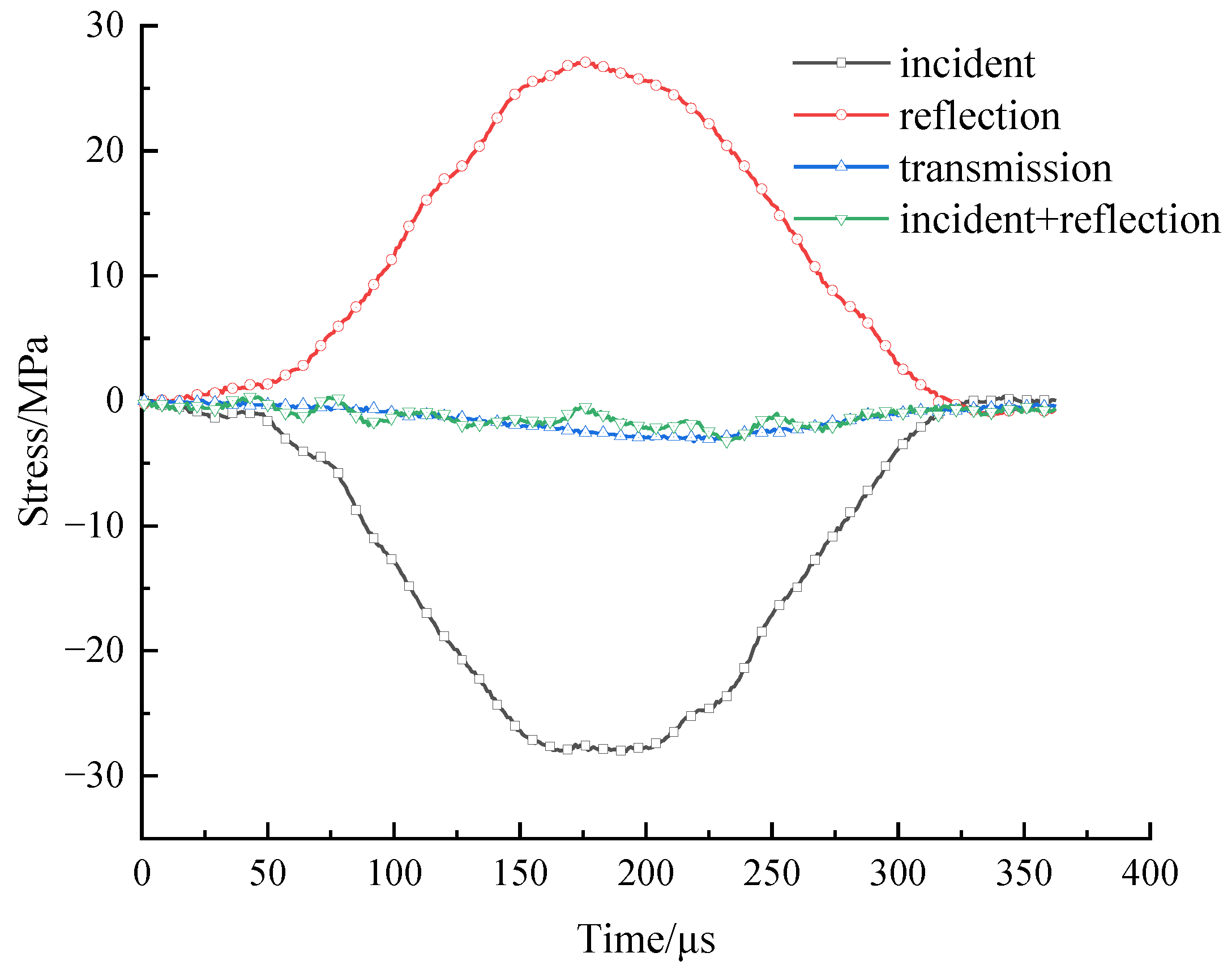 Applsci 15 06469 g002
