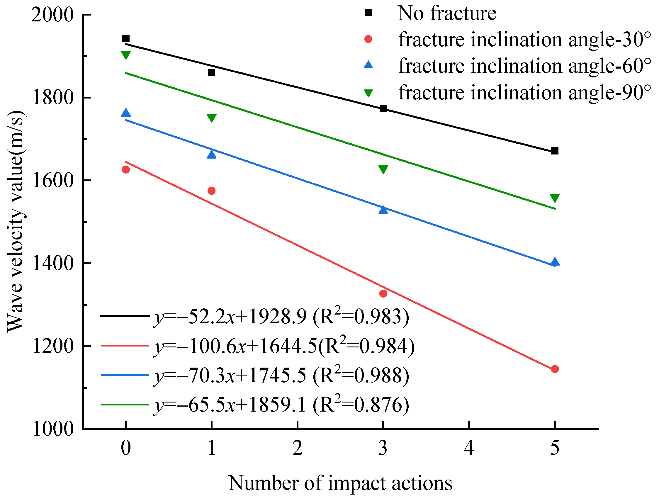 Applsci 15 06469 g003