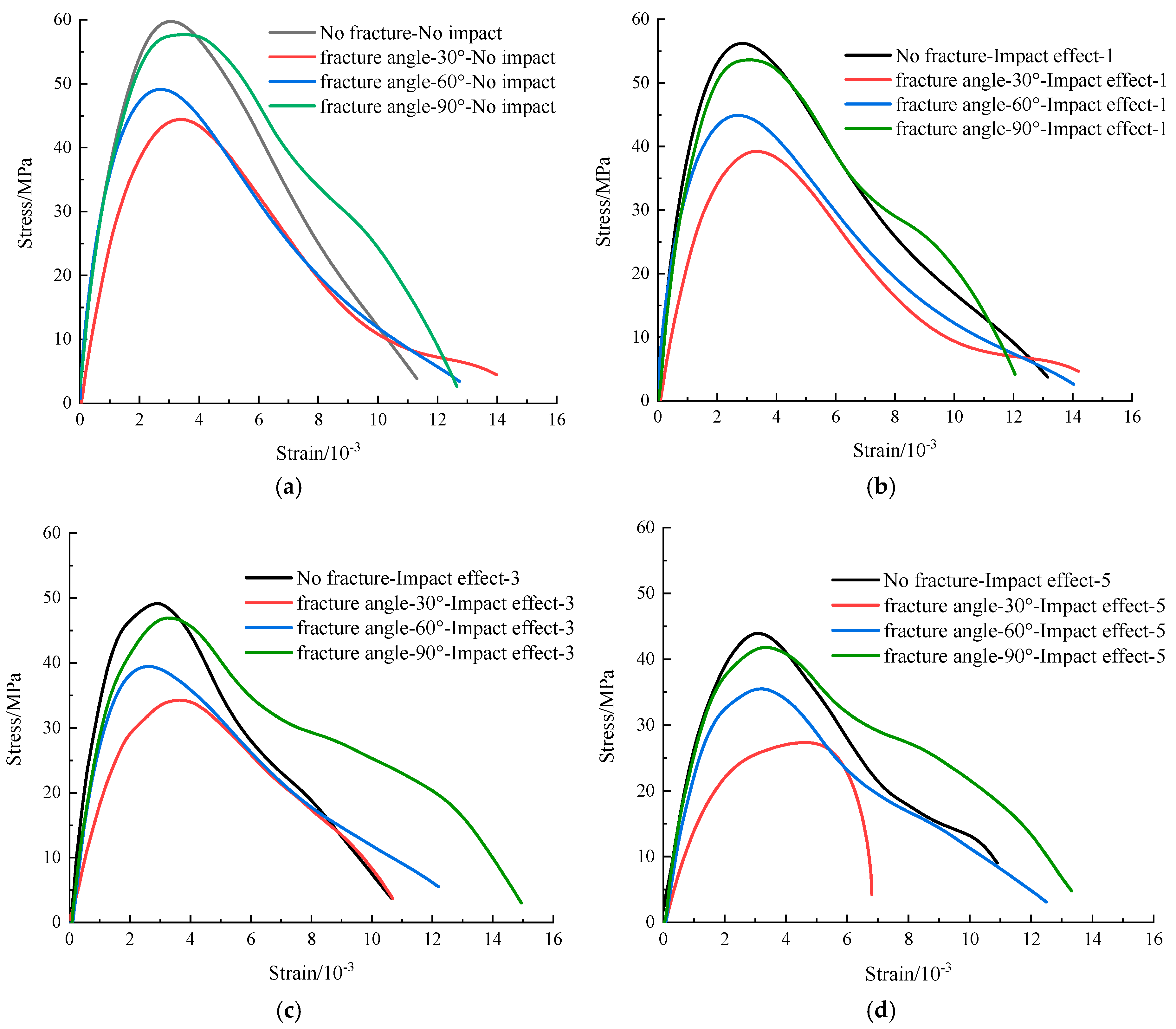 Applsci 15 06469 g004