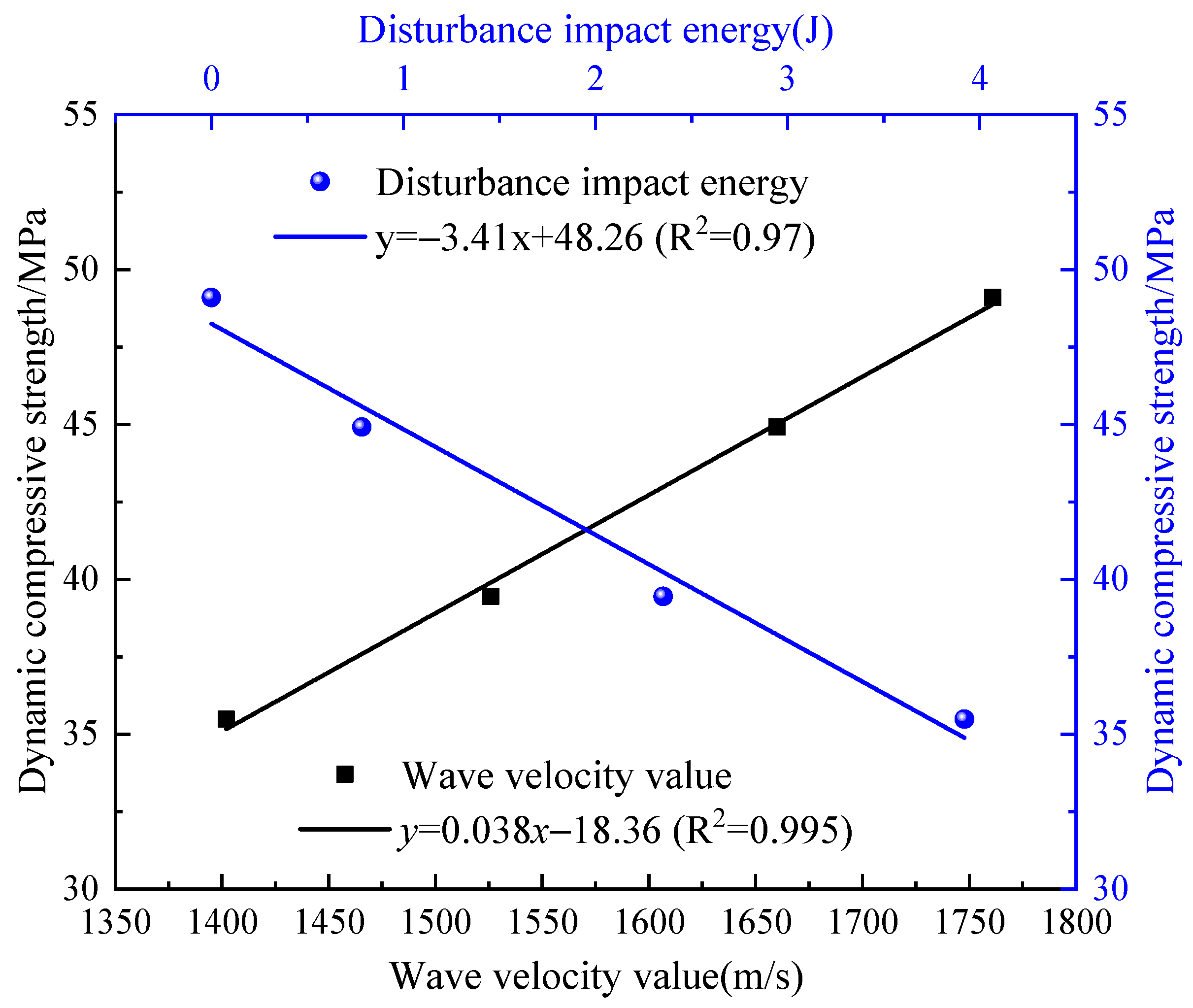 Applsci 15 06469 g005