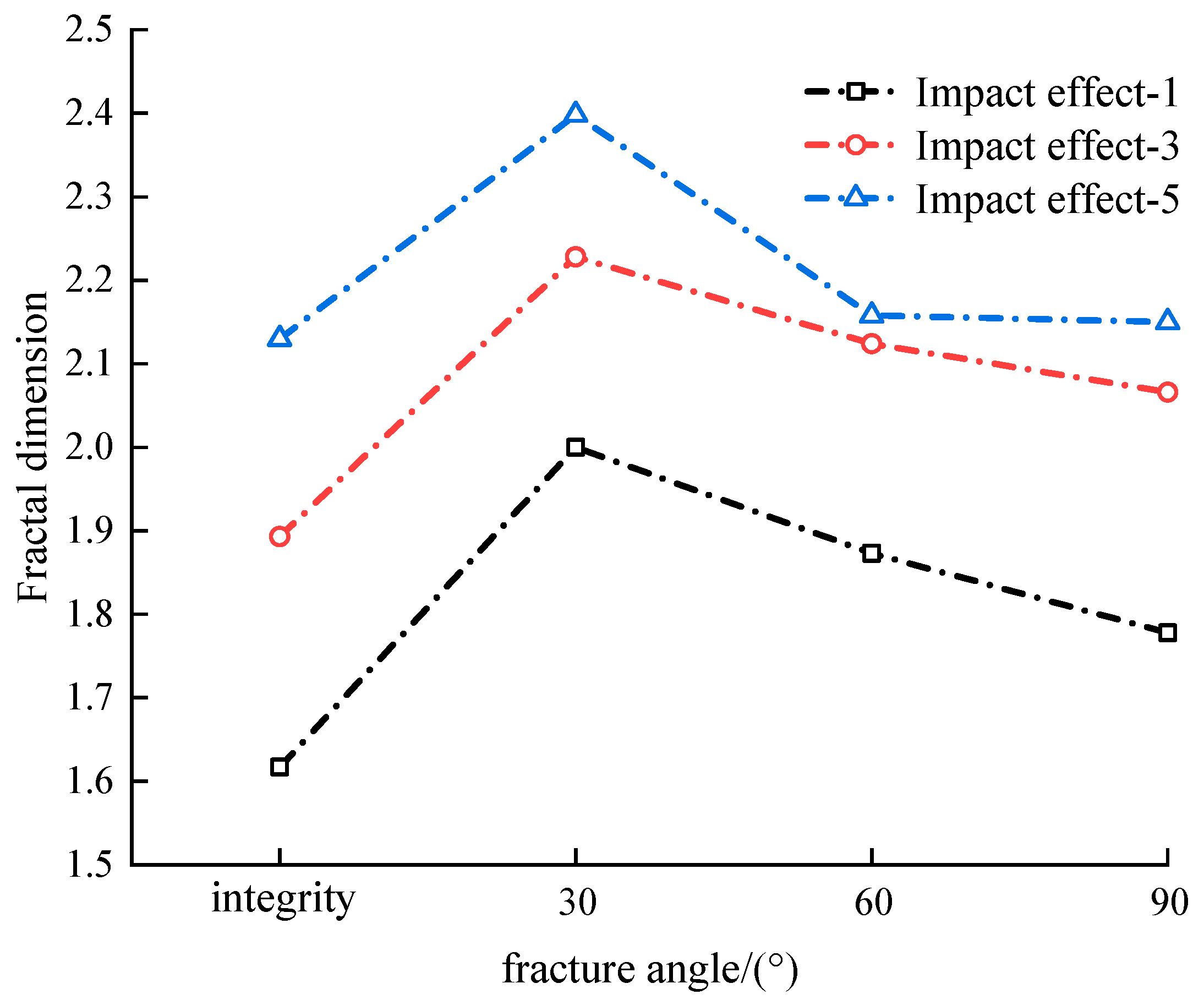 Applsci 15 06469 g007