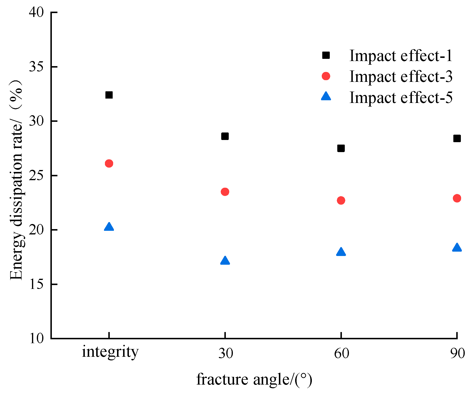 Applsci 15 06469 g009