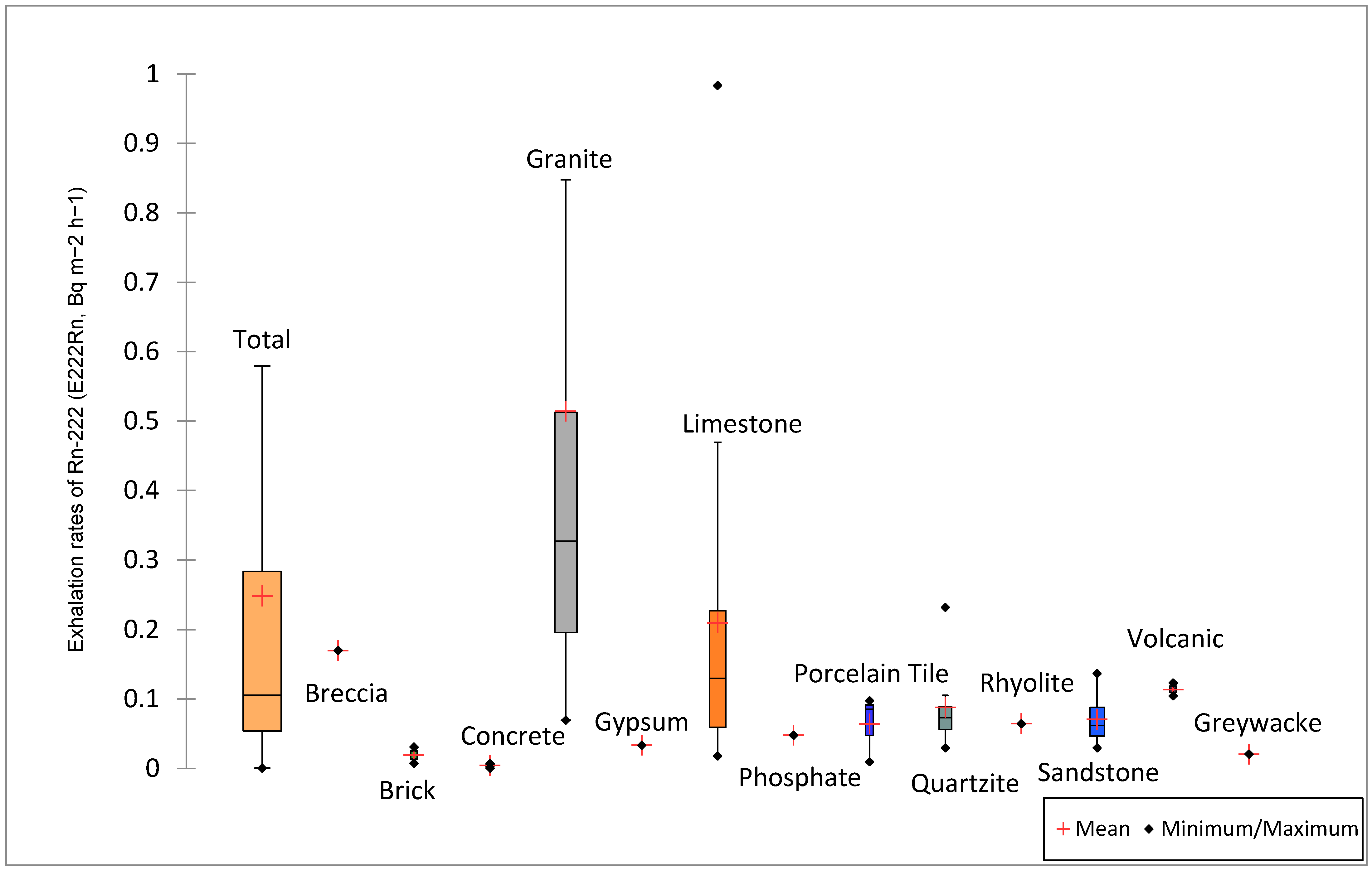 Applsci 15 06470 g004b