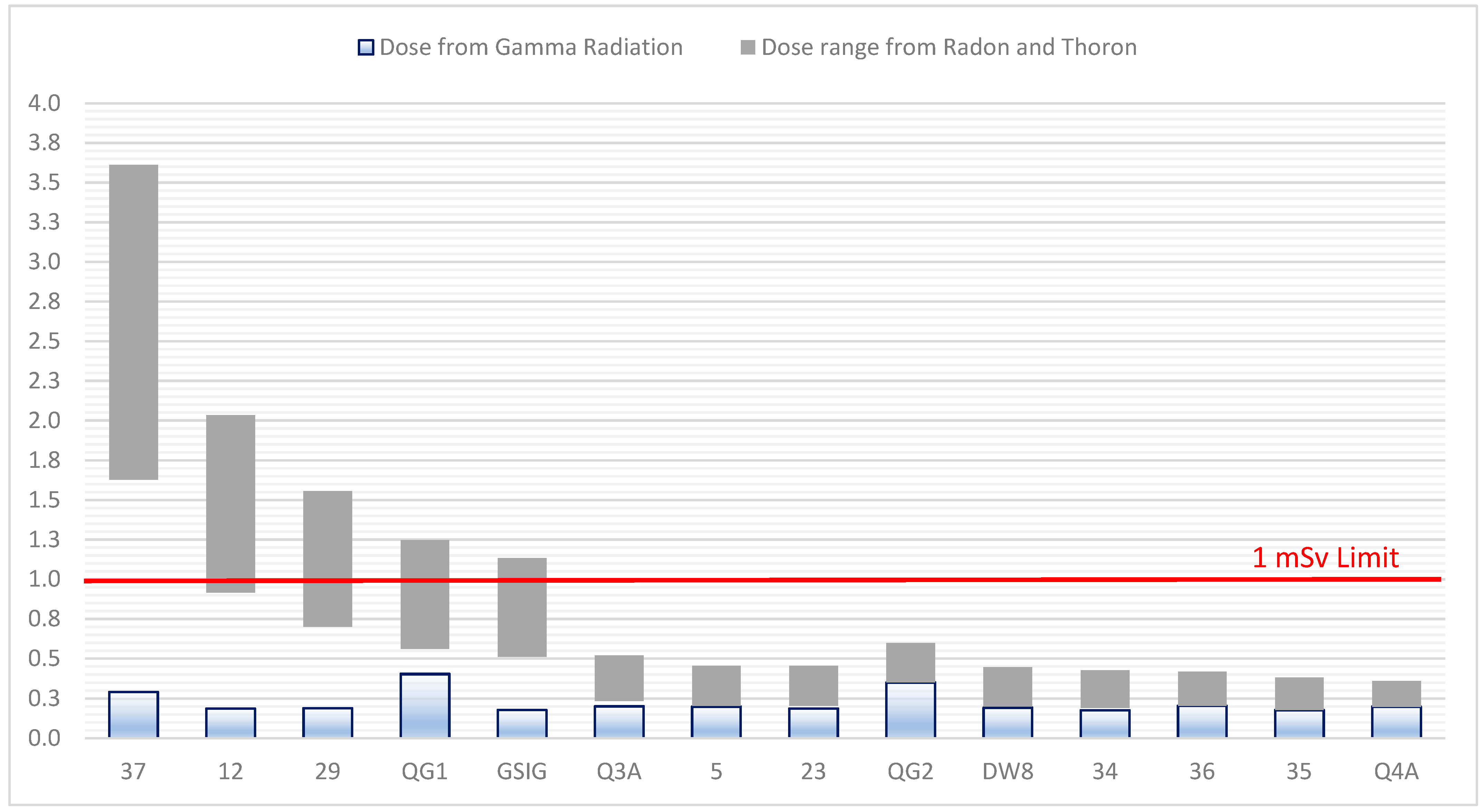 Applsci 15 06470 g005