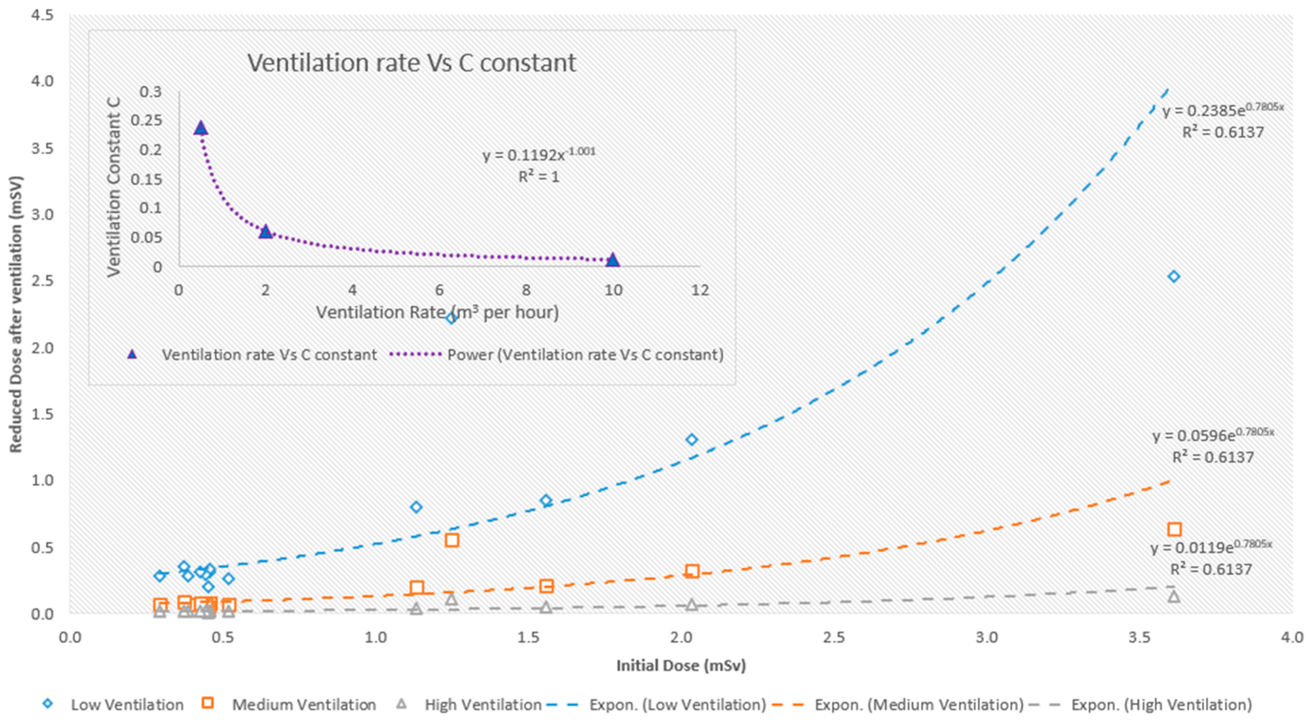 Applsci 15 06470 g006