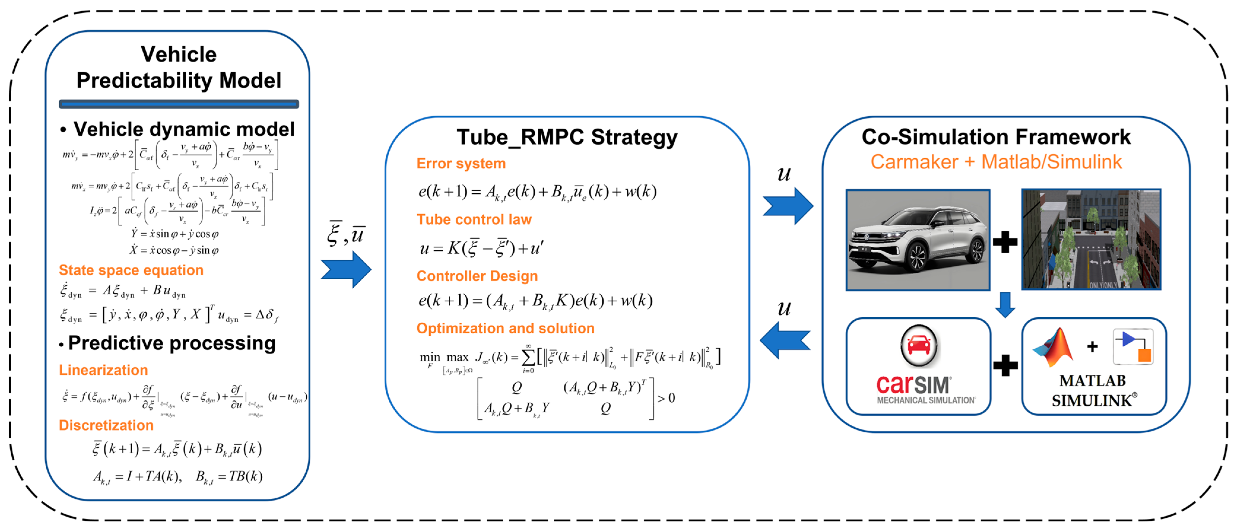 Applsci 15 06471 g002