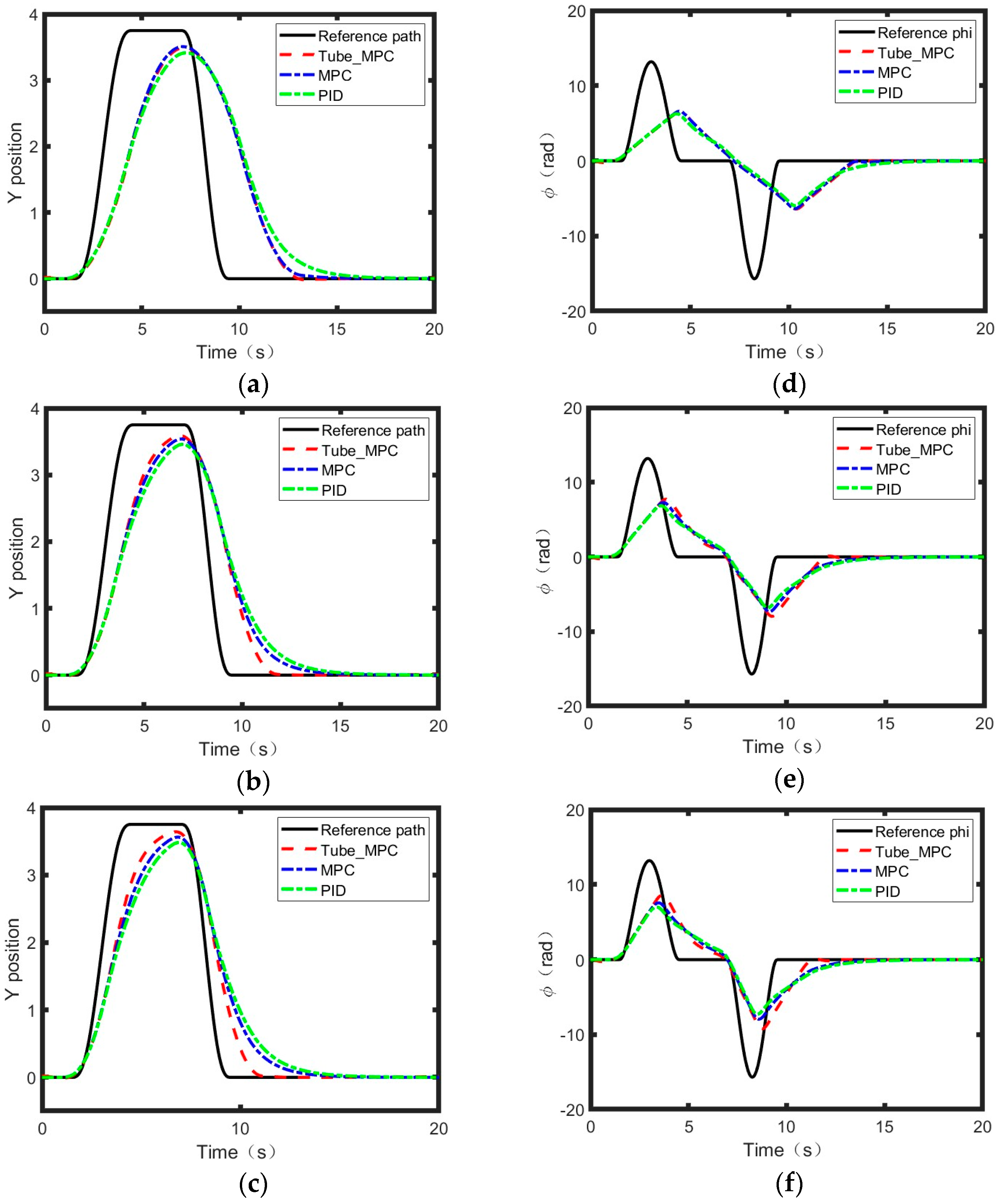Applsci 15 06471 g004