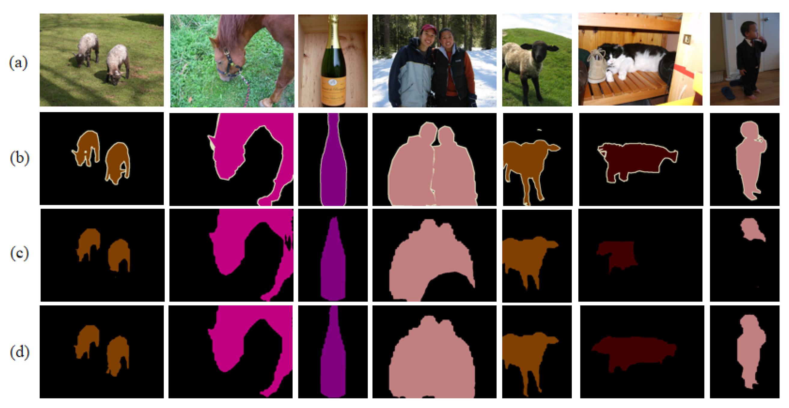 Applsci 15 06474 g006