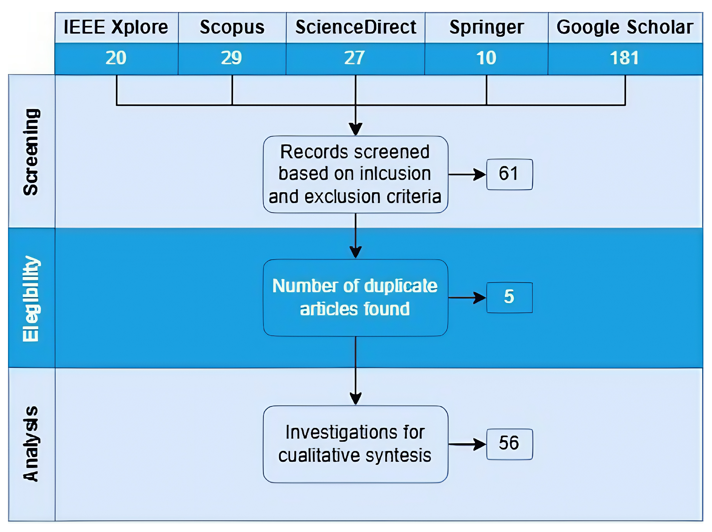 Applsci 15 06477 g001