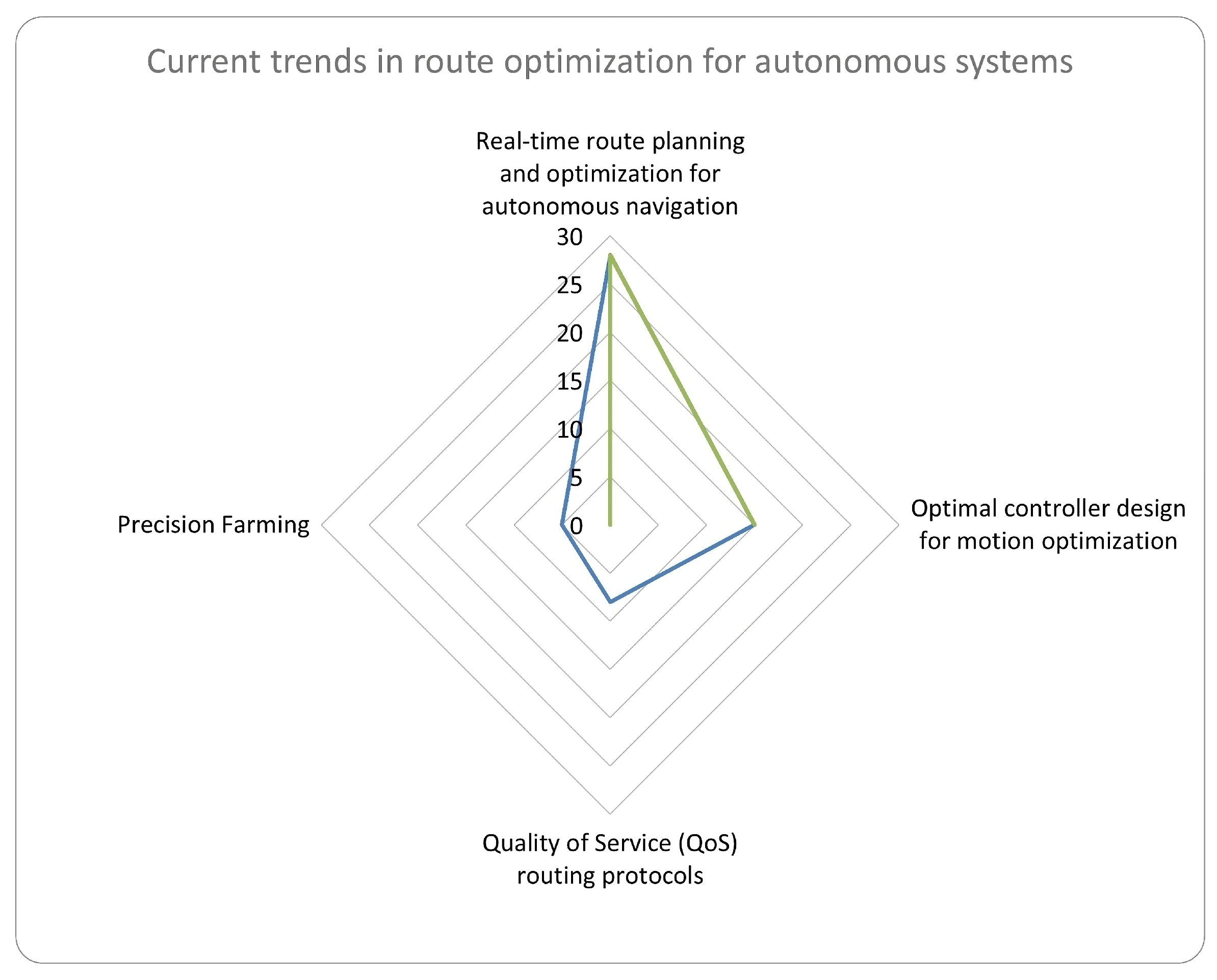 Applsci 15 06477 g003
