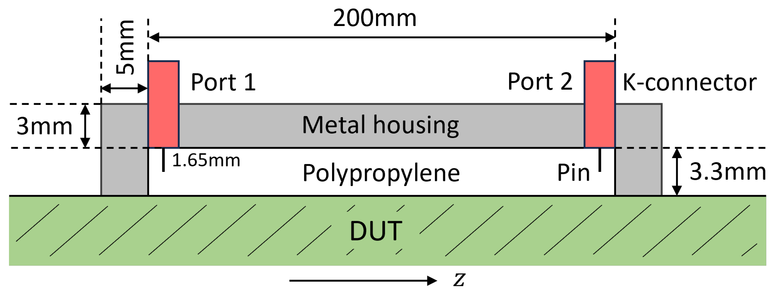 Applsci 15 06478 g002