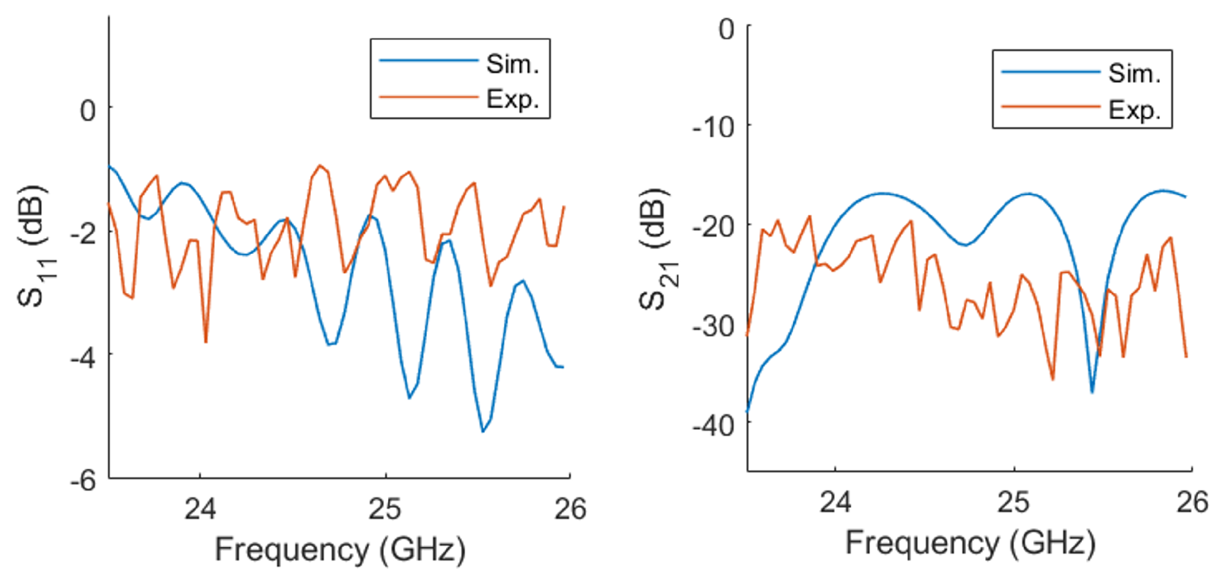 Applsci 15 06478 g004