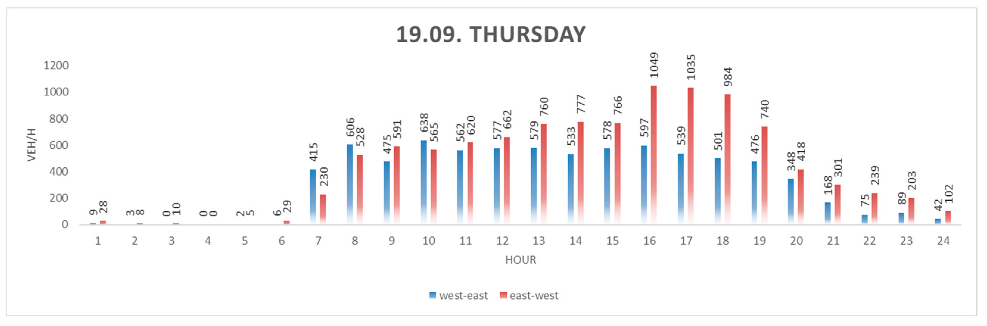 Applsci 15 06479 g004