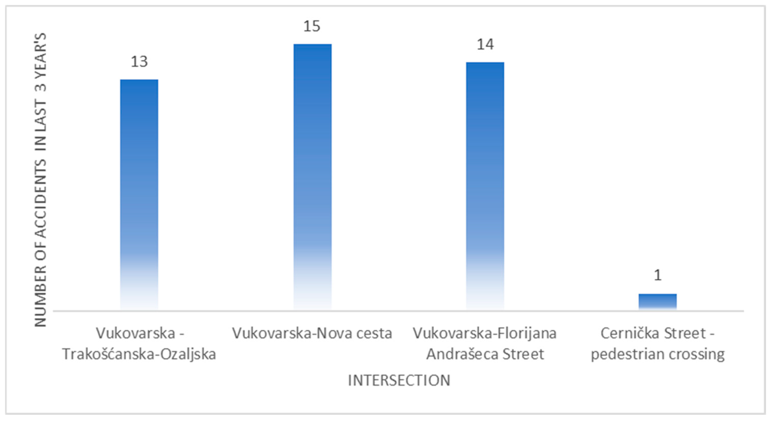 Applsci 15 06479 g007