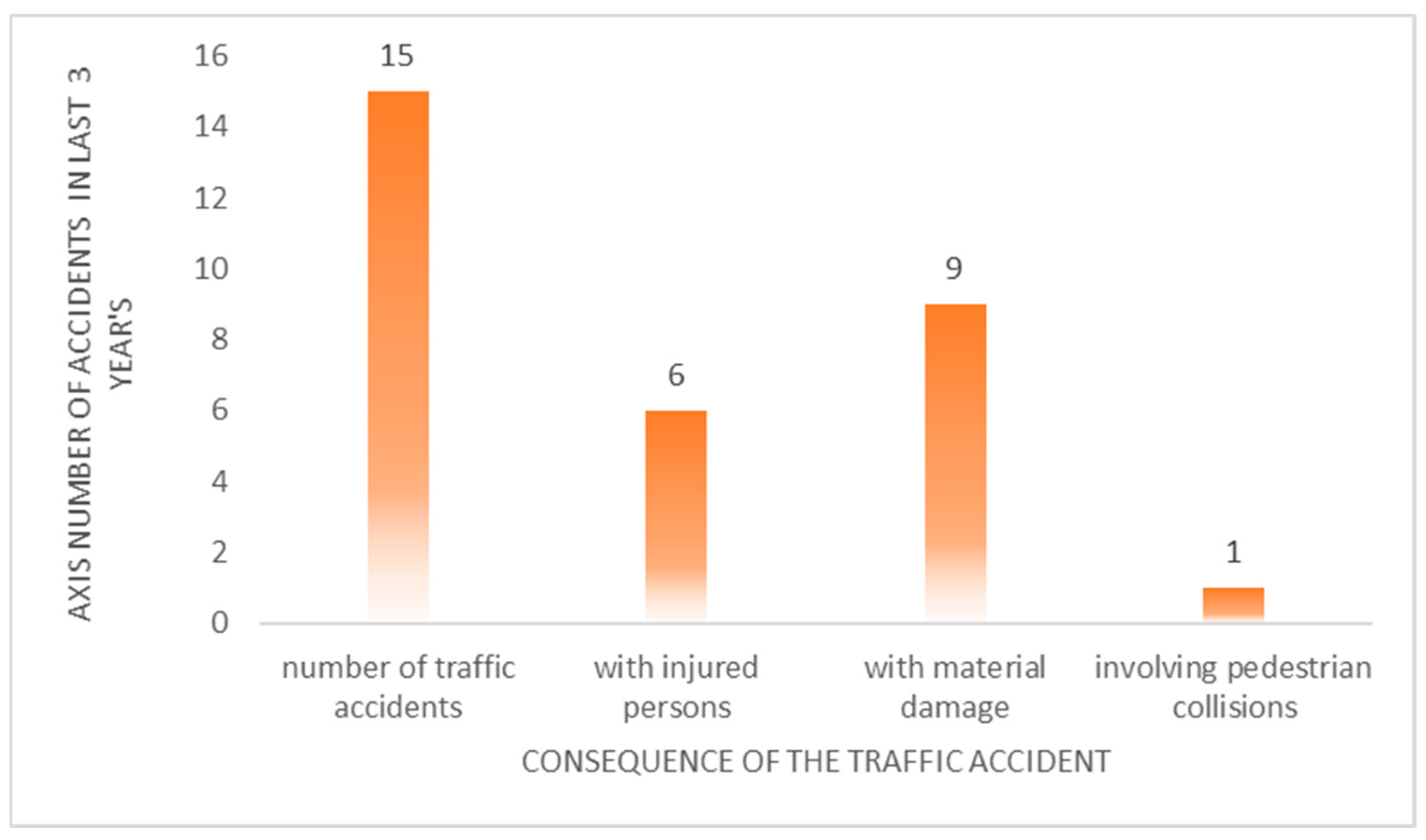 Applsci 15 06479 g009