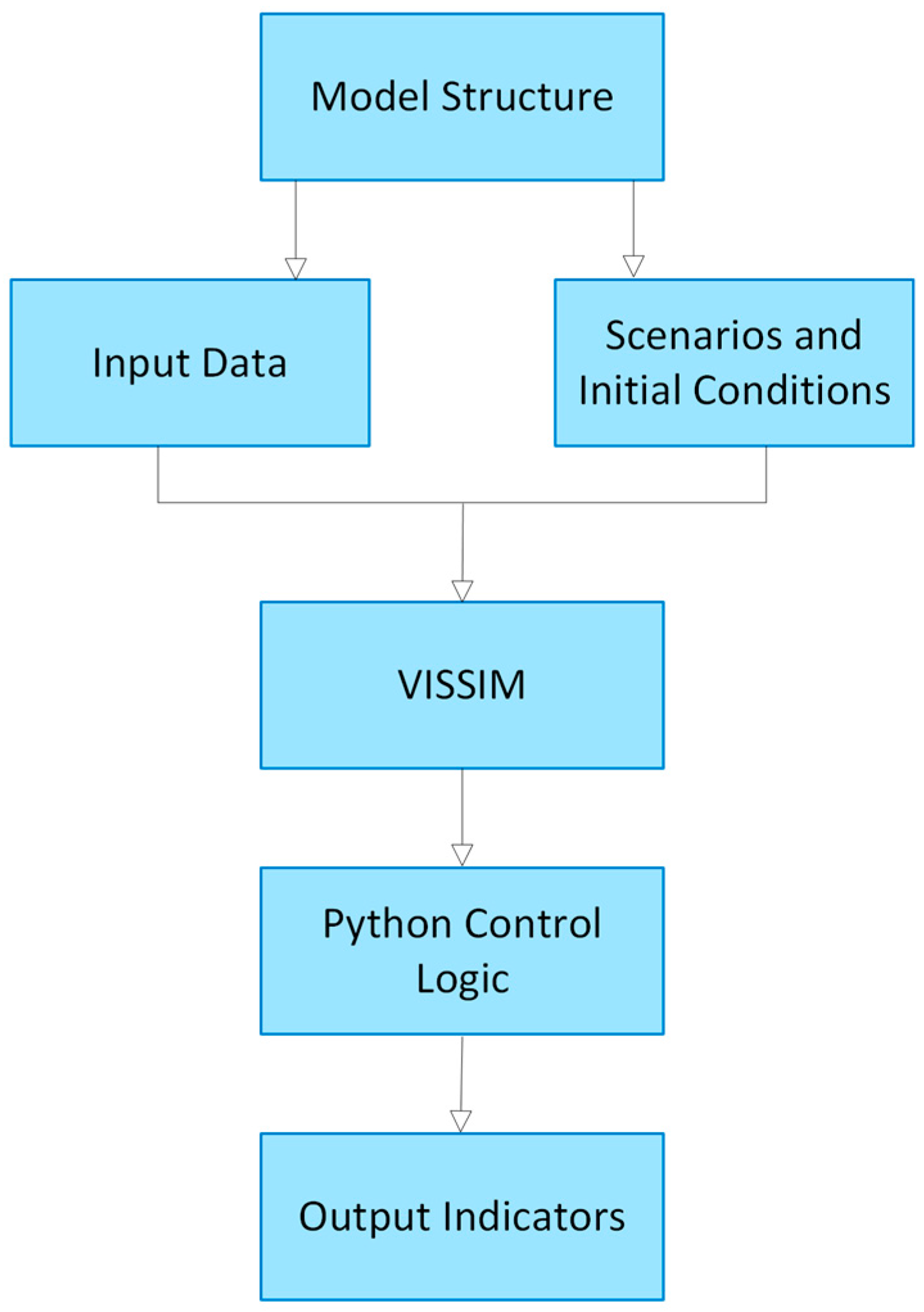 Applsci 15 06479 g011