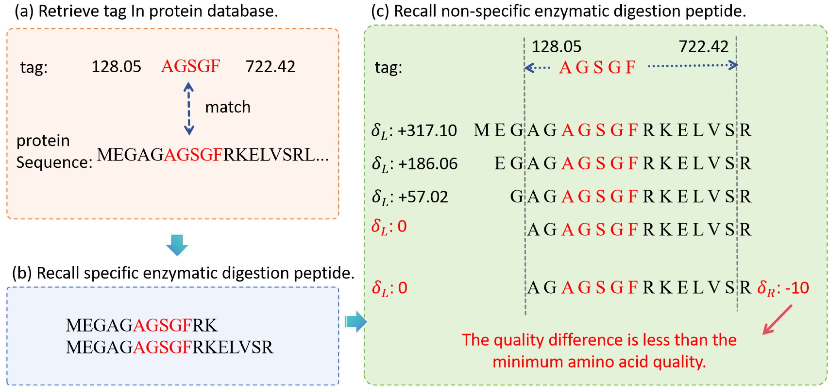 Applsci 15 06482 g005