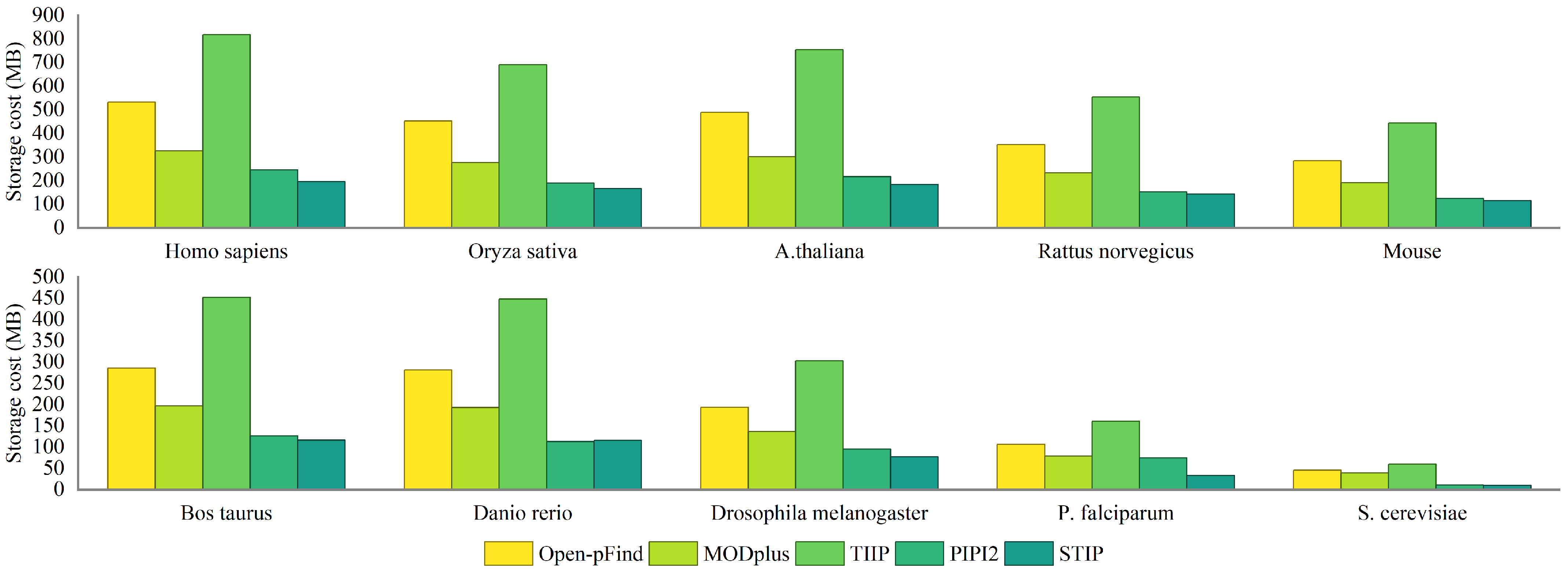 Applsci 15 06482 g006
