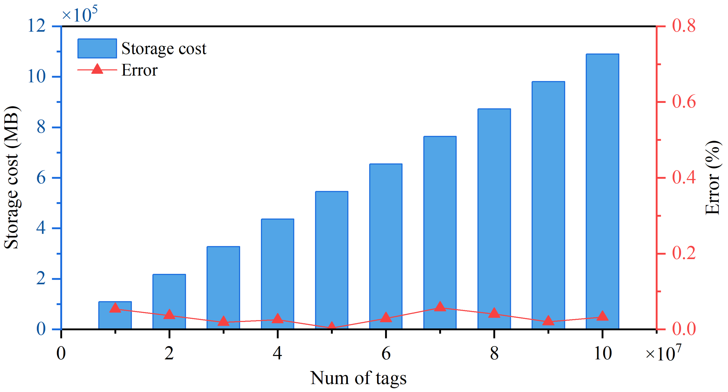 Applsci 15 06482 g009