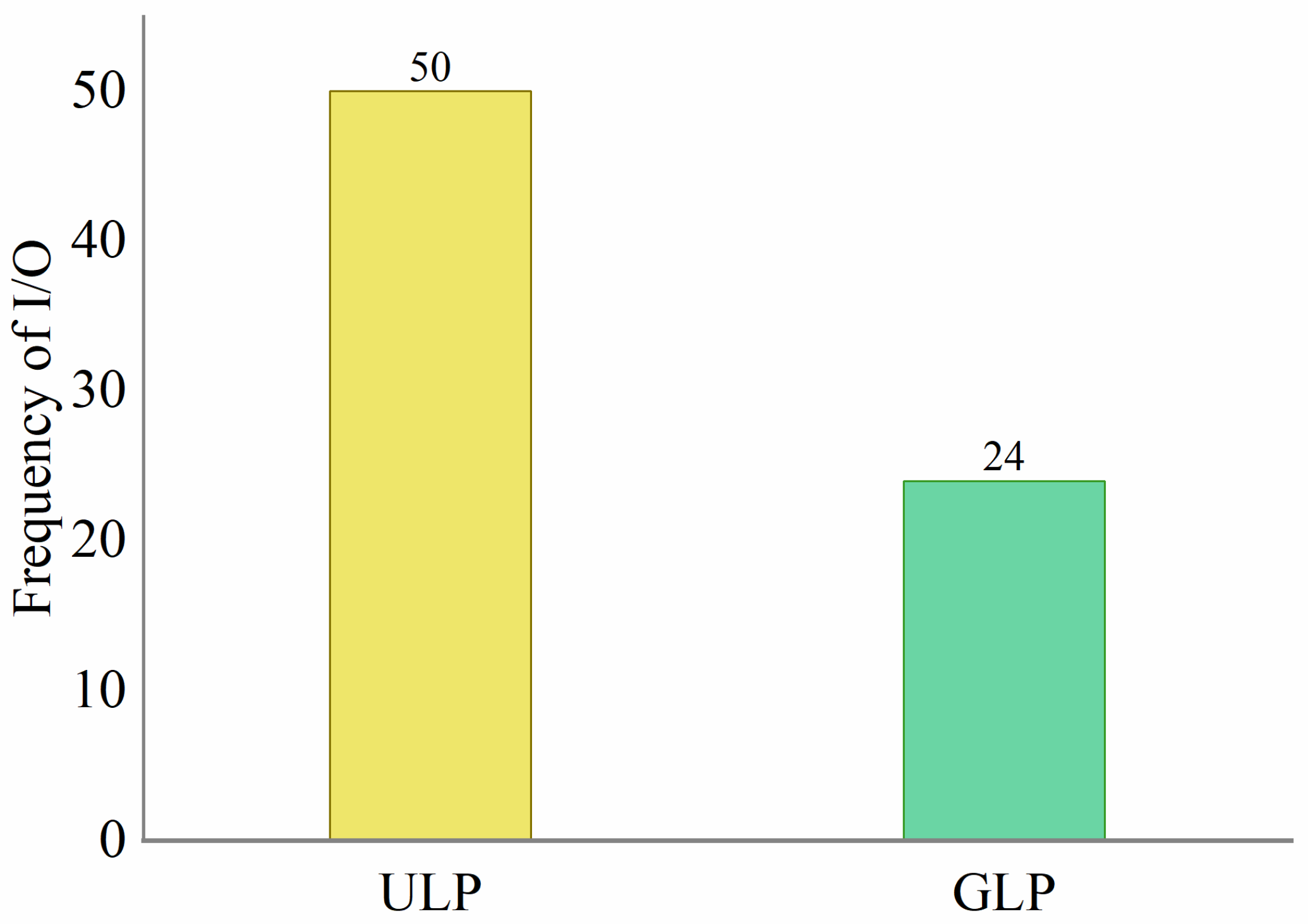 Applsci 15 06482 g011