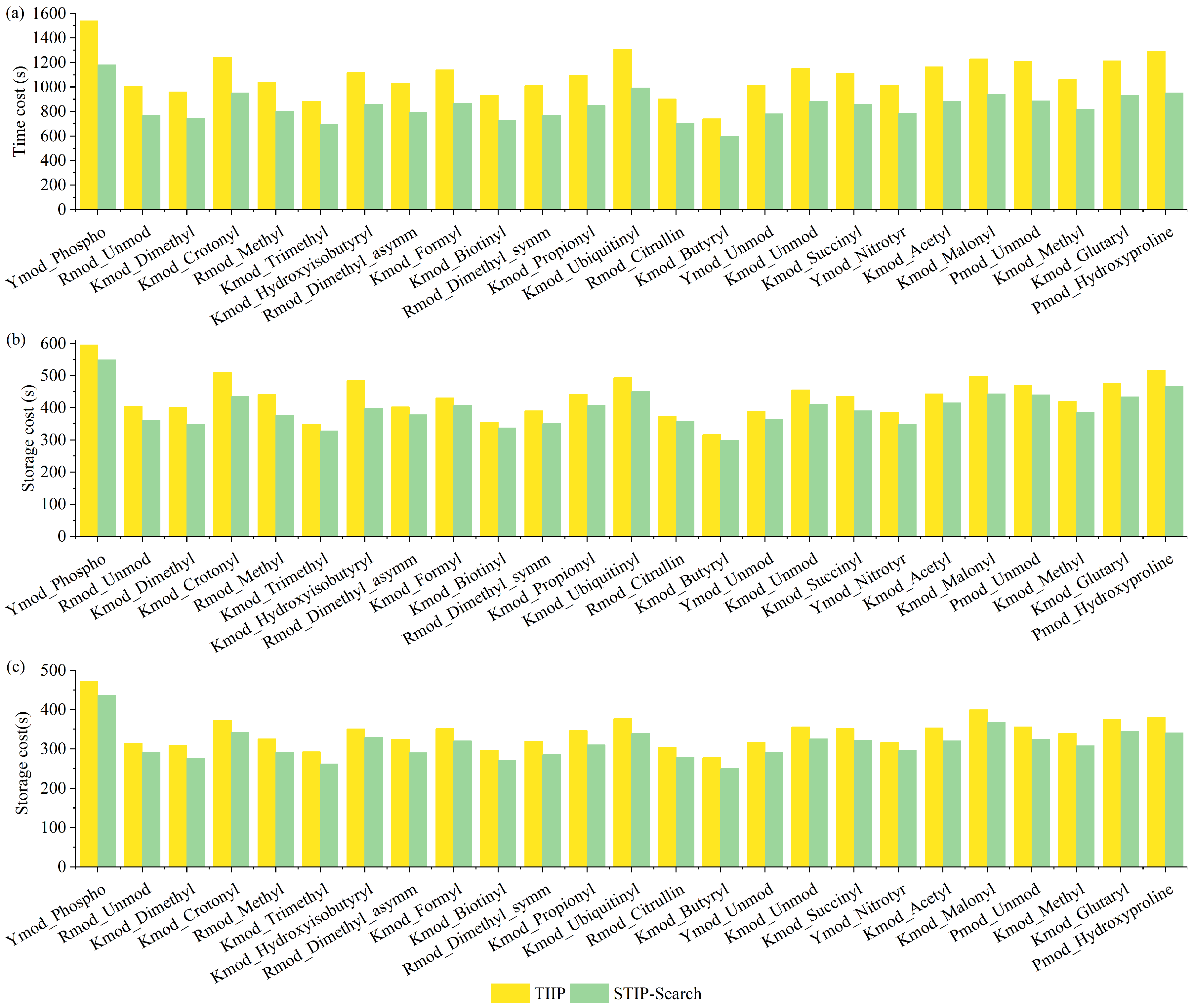 Applsci 15 06482 g012