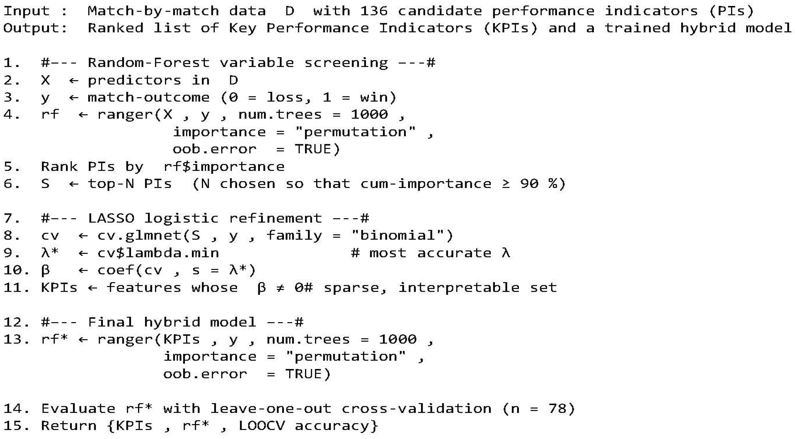 Applsci 15 06483 g002