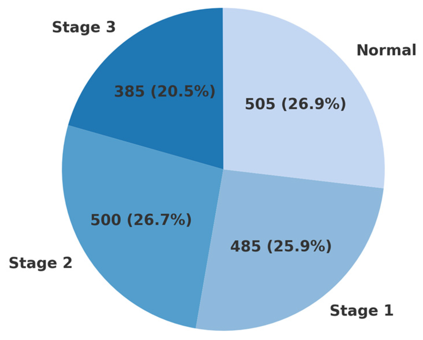 Applsci 15 06485 g003