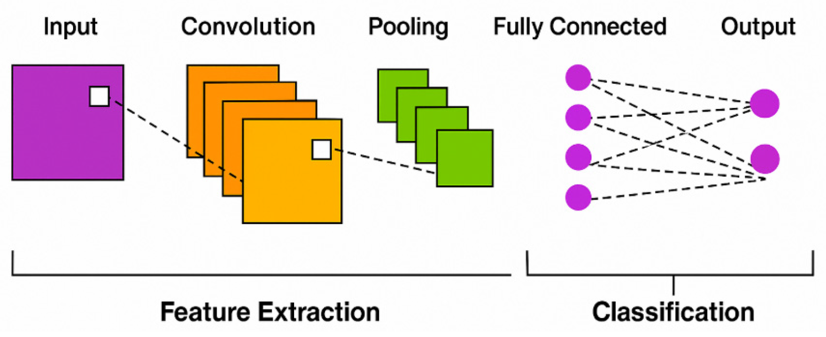 Applsci 15 06485 g004