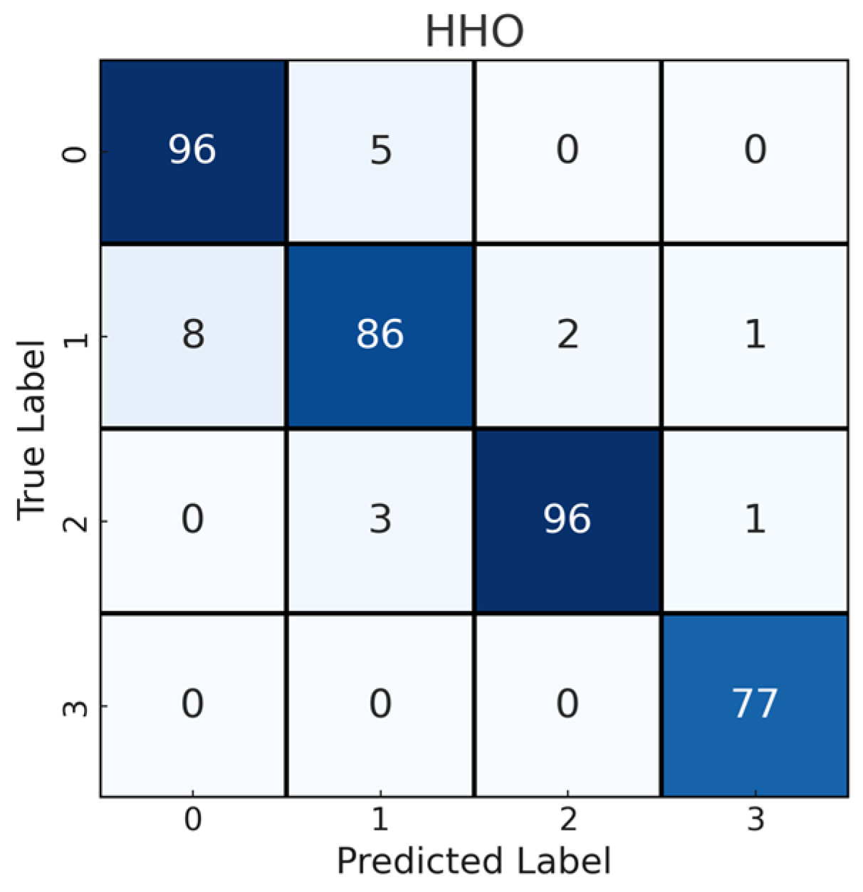 Applsci 15 06485 g009