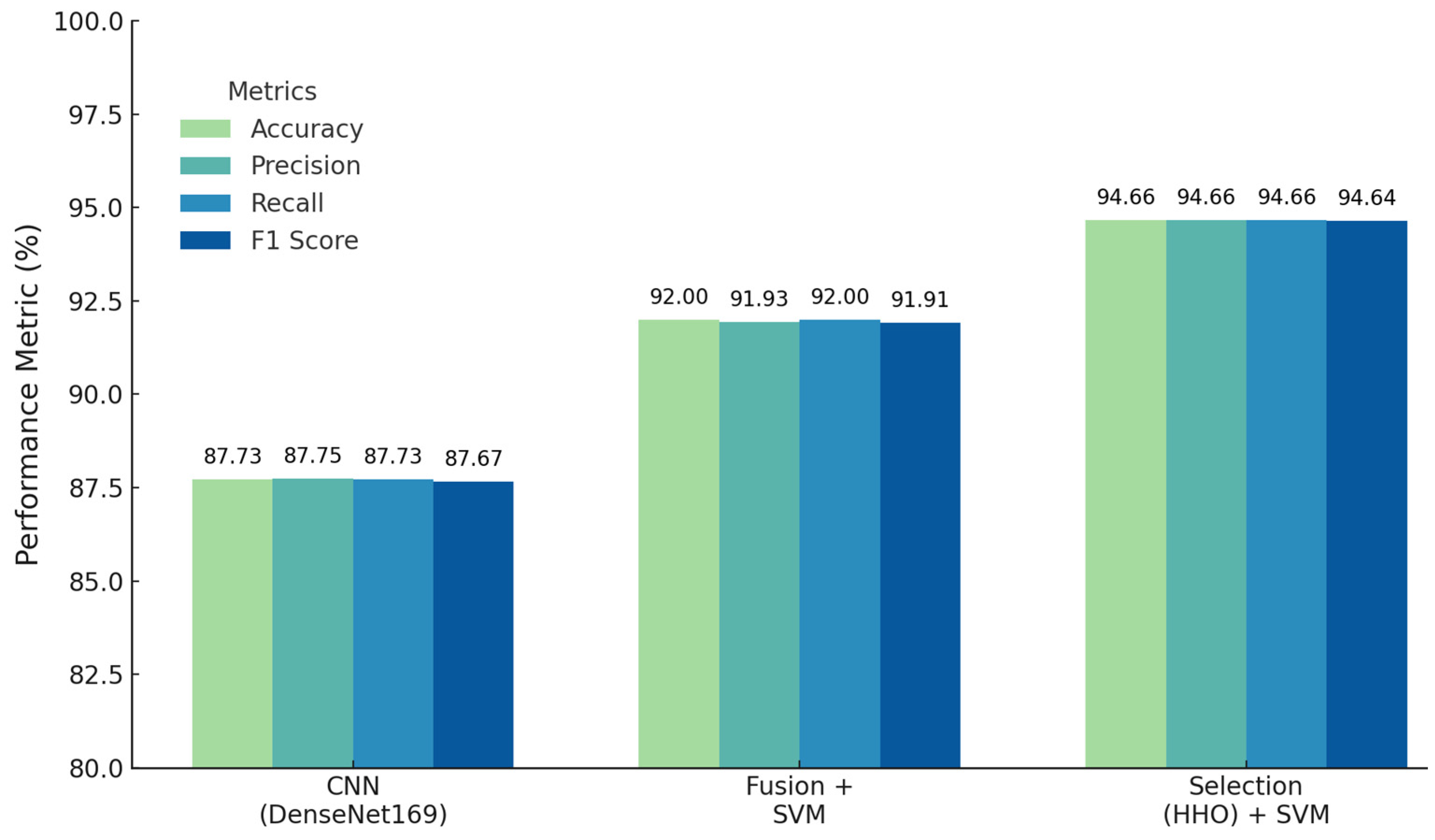 Applsci 15 06485 g010