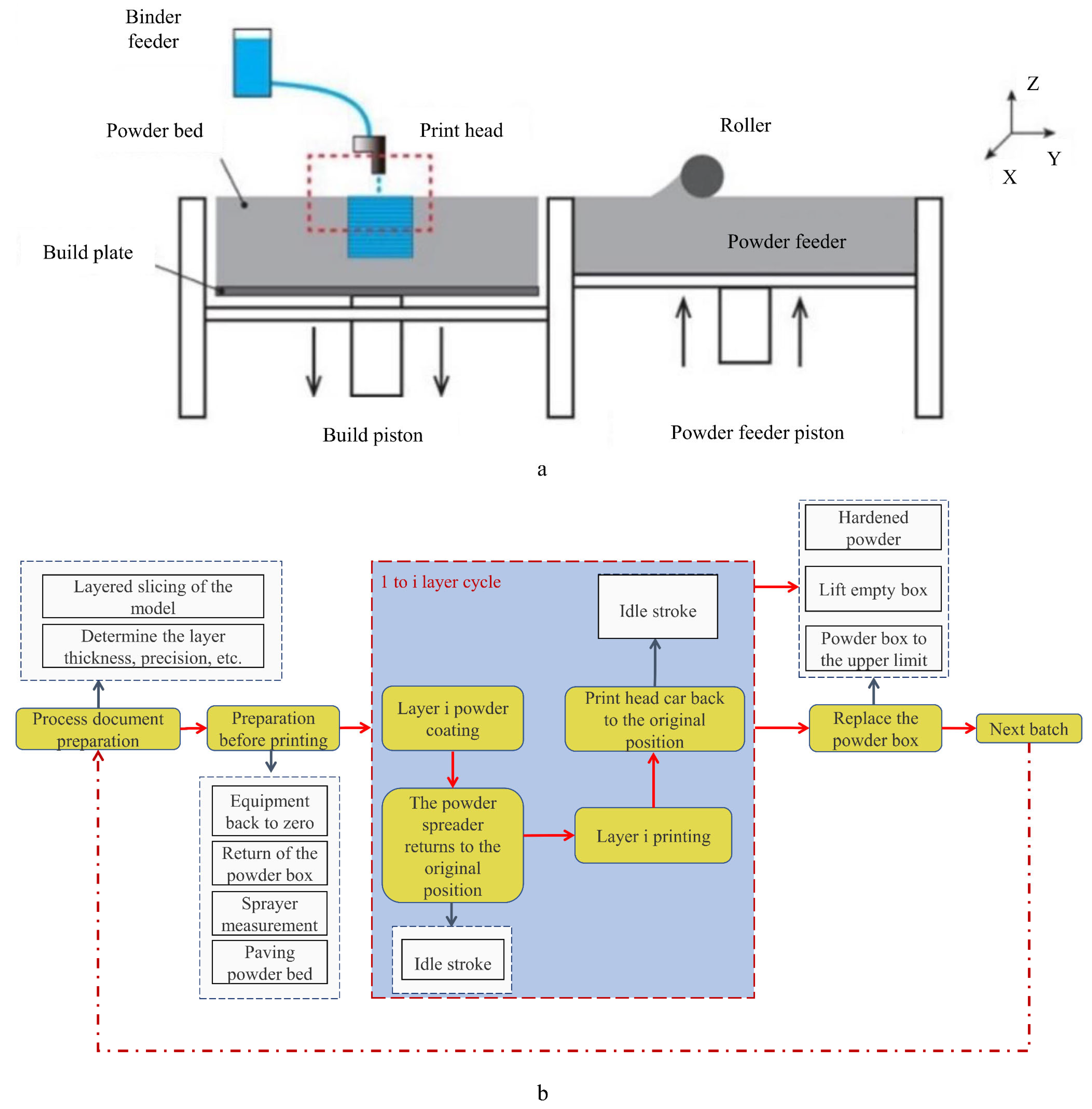 Applsci 15 06488 g002