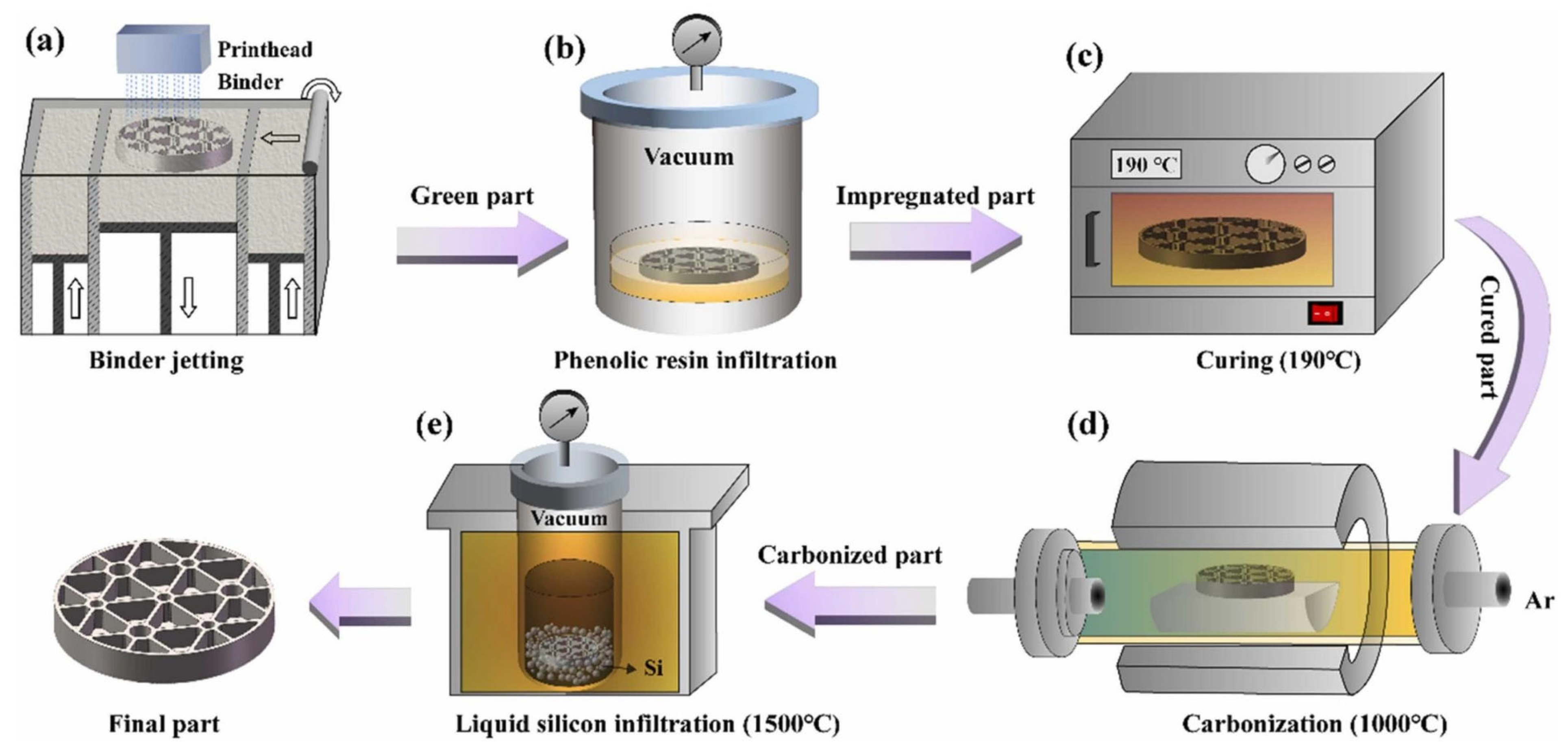 Applsci 15 06488 g004