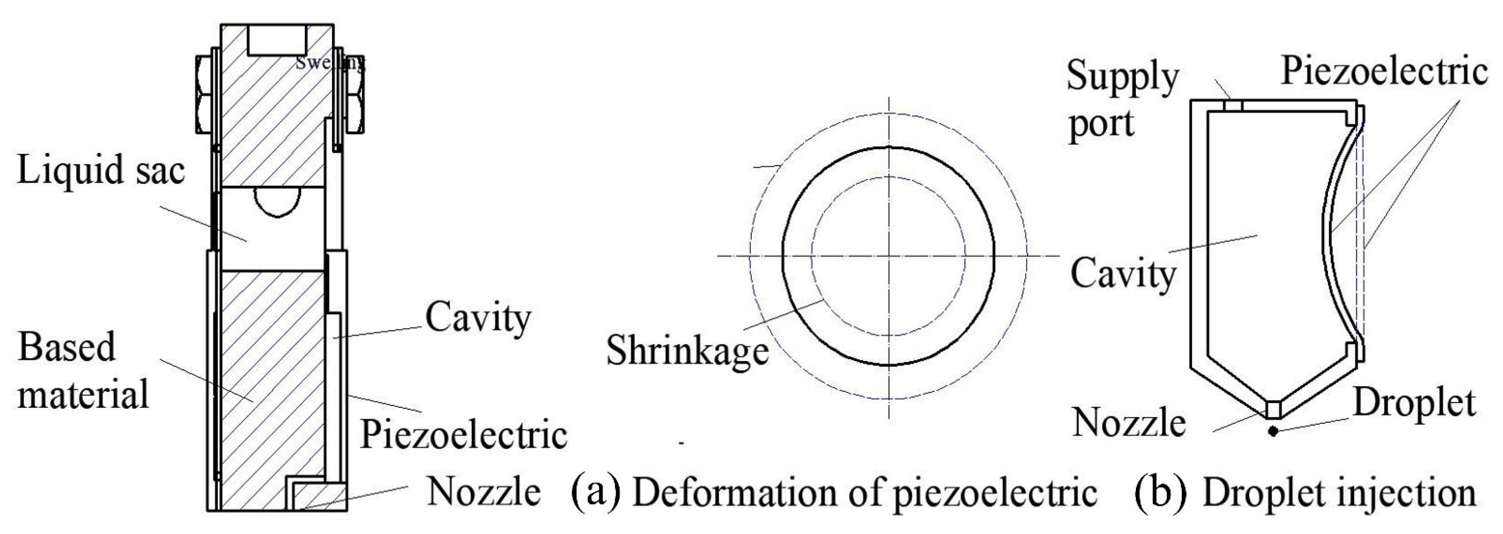 Applsci 15 06488 g005