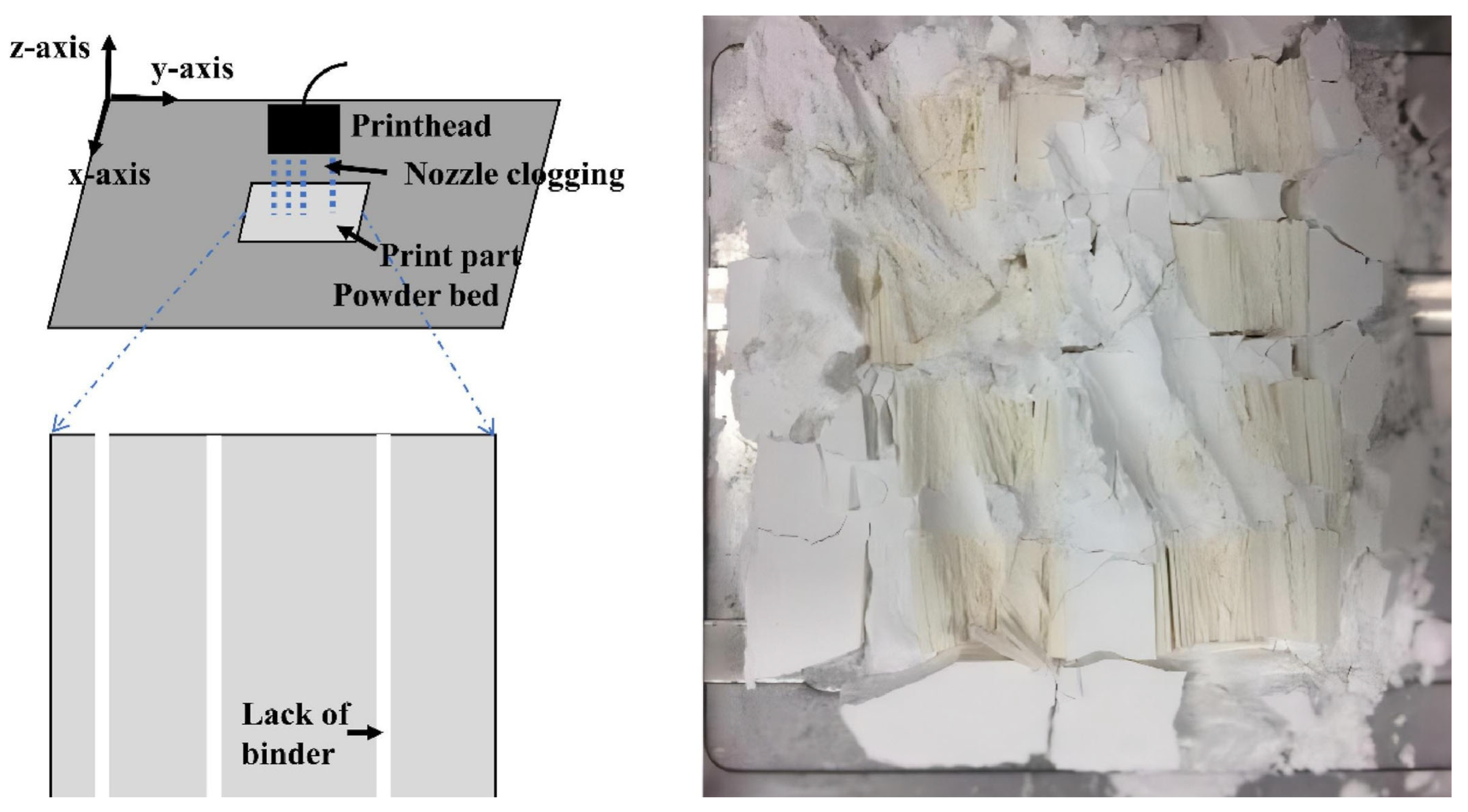 Applsci 15 06488 g006