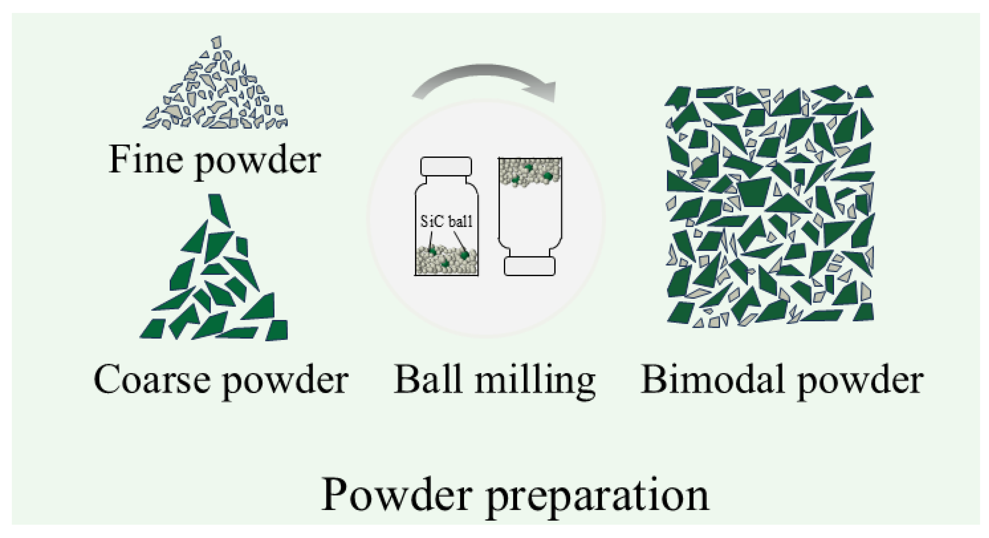 Applsci 15 06488 g010