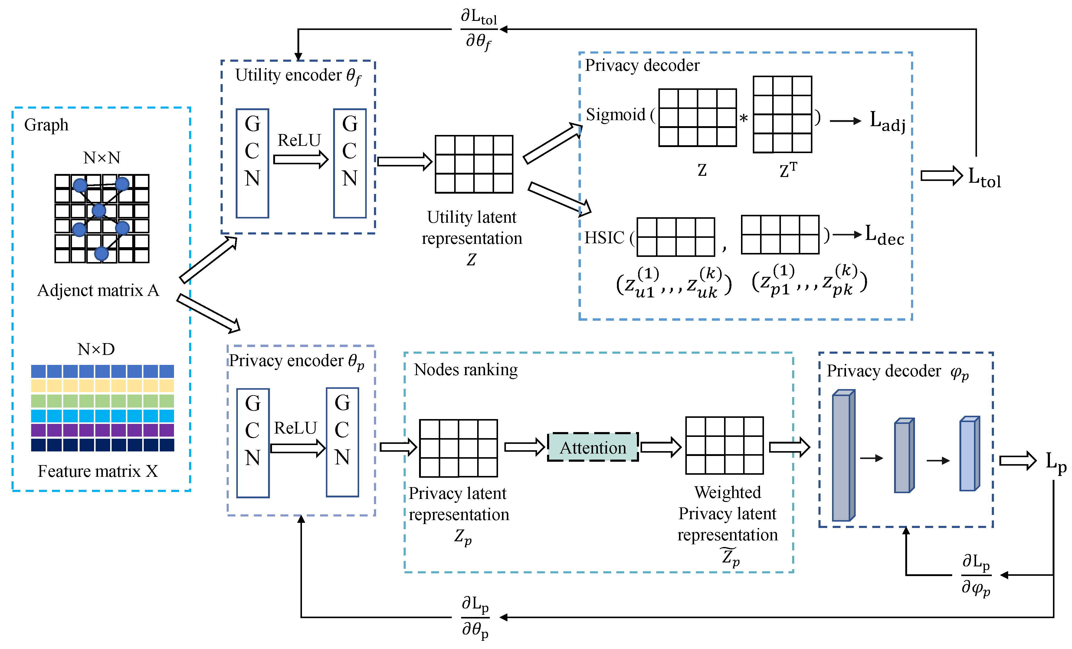 Applsci 15 06489 g001