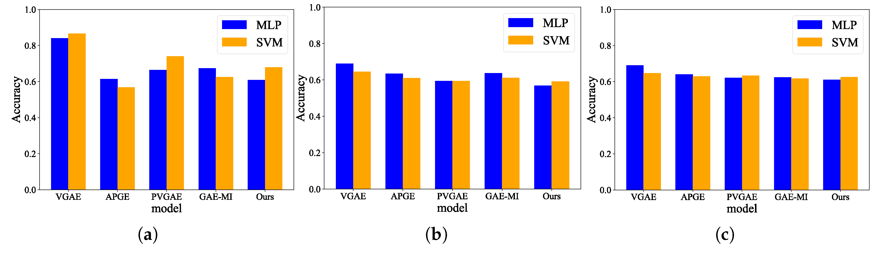 Applsci 15 06489 g003