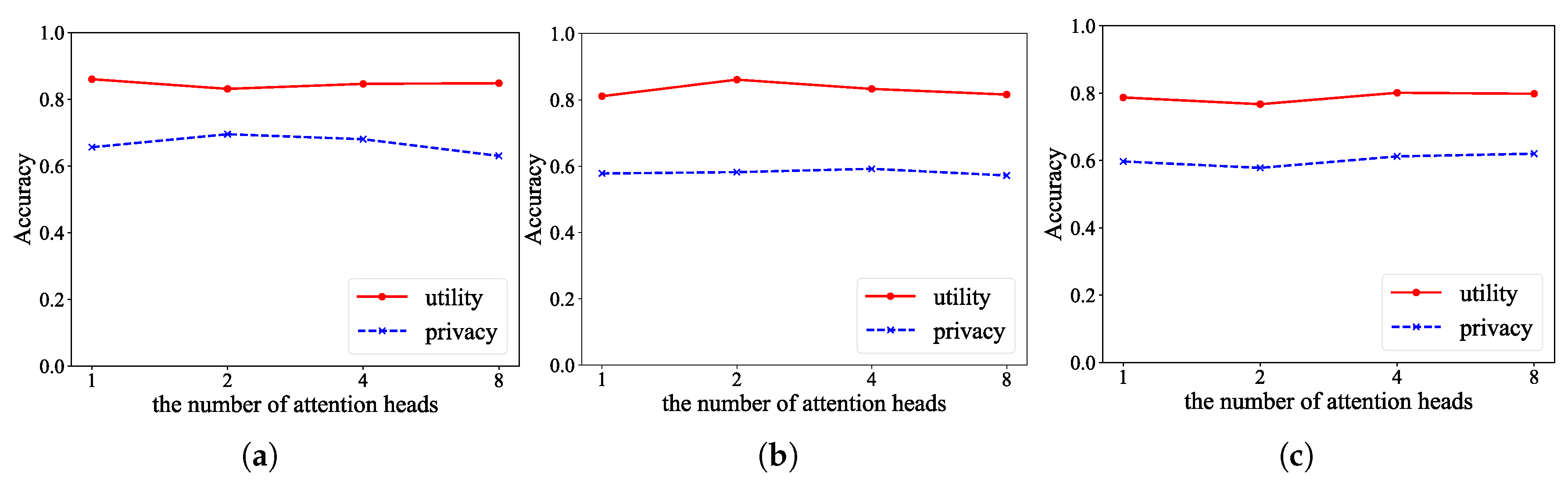 Applsci 15 06489 g005
