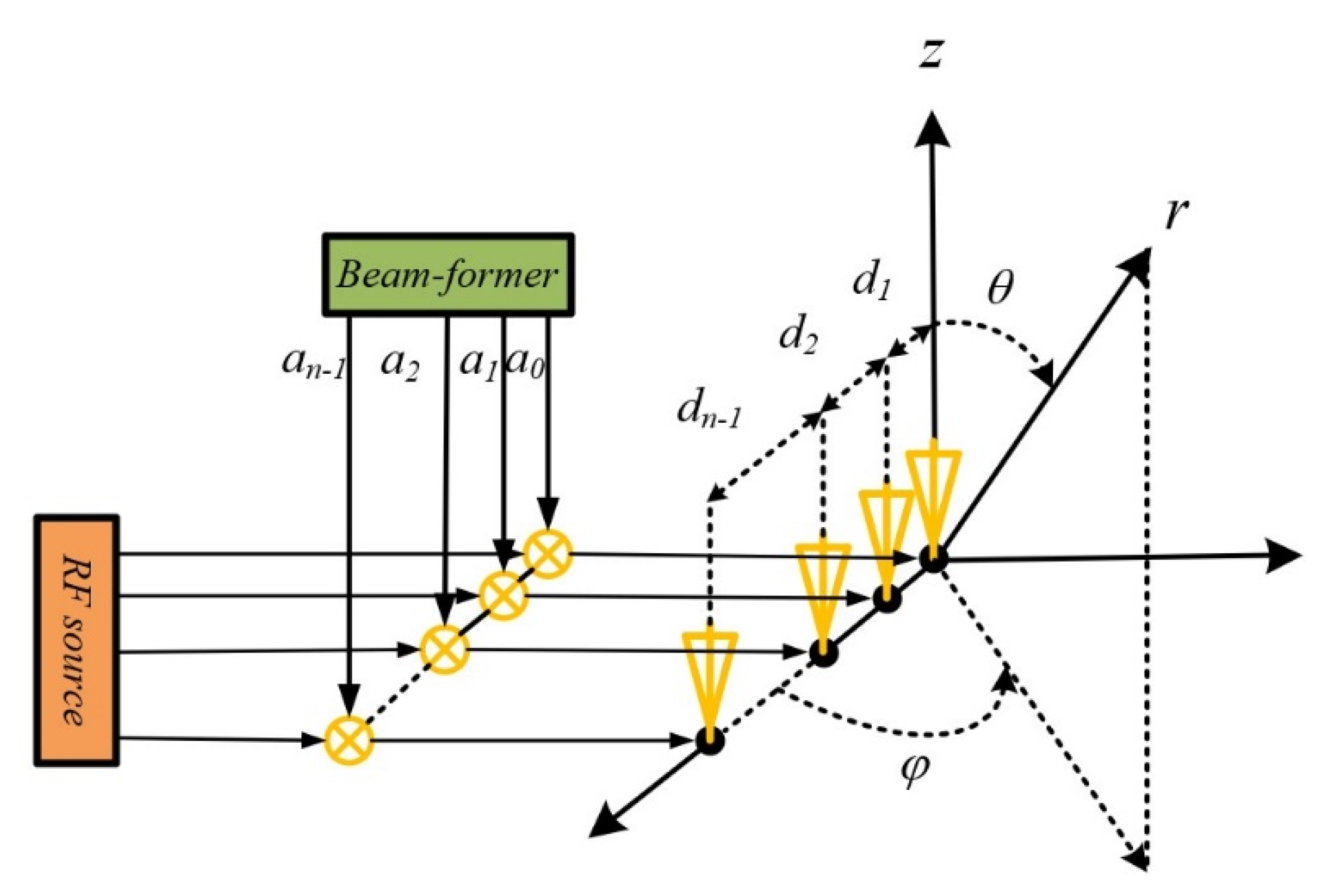 Applsci 15 06490 g002
