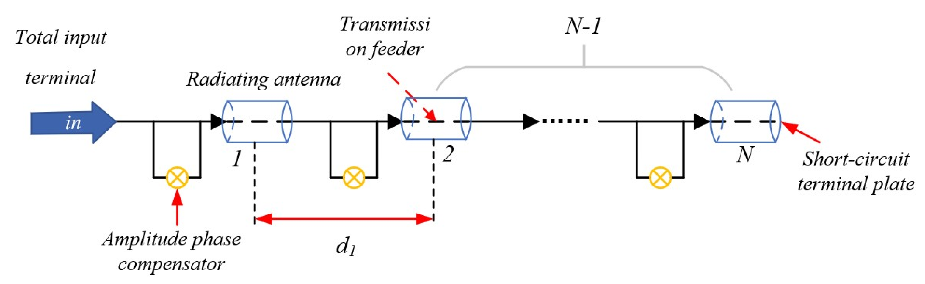 Applsci 15 06490 g003