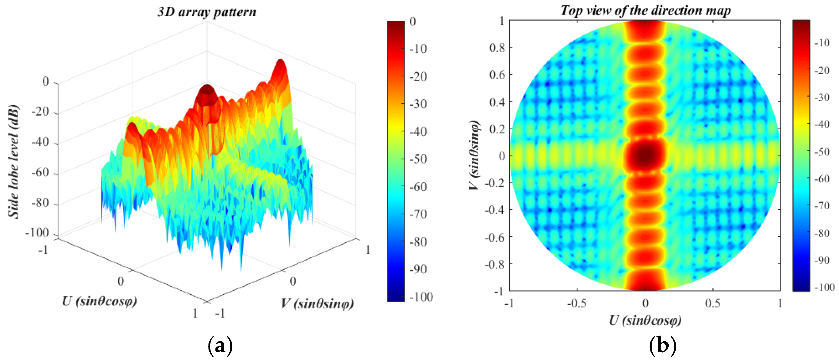 Applsci 15 06490 g007