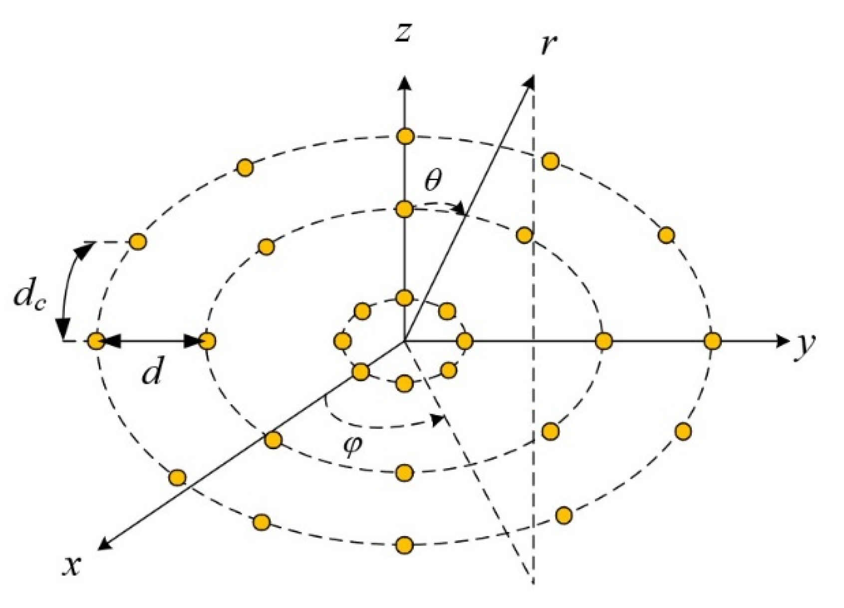 Applsci 15 06490 g008
