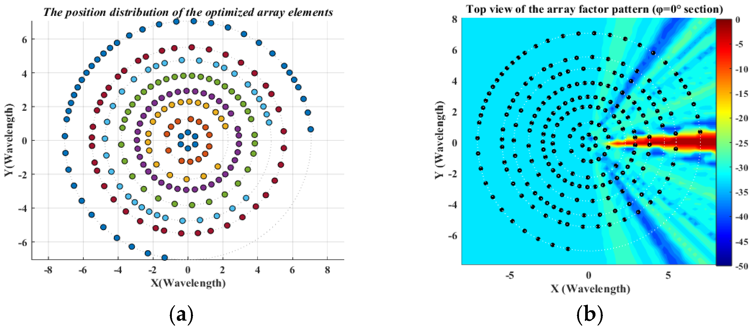 Applsci 15 06490 g010