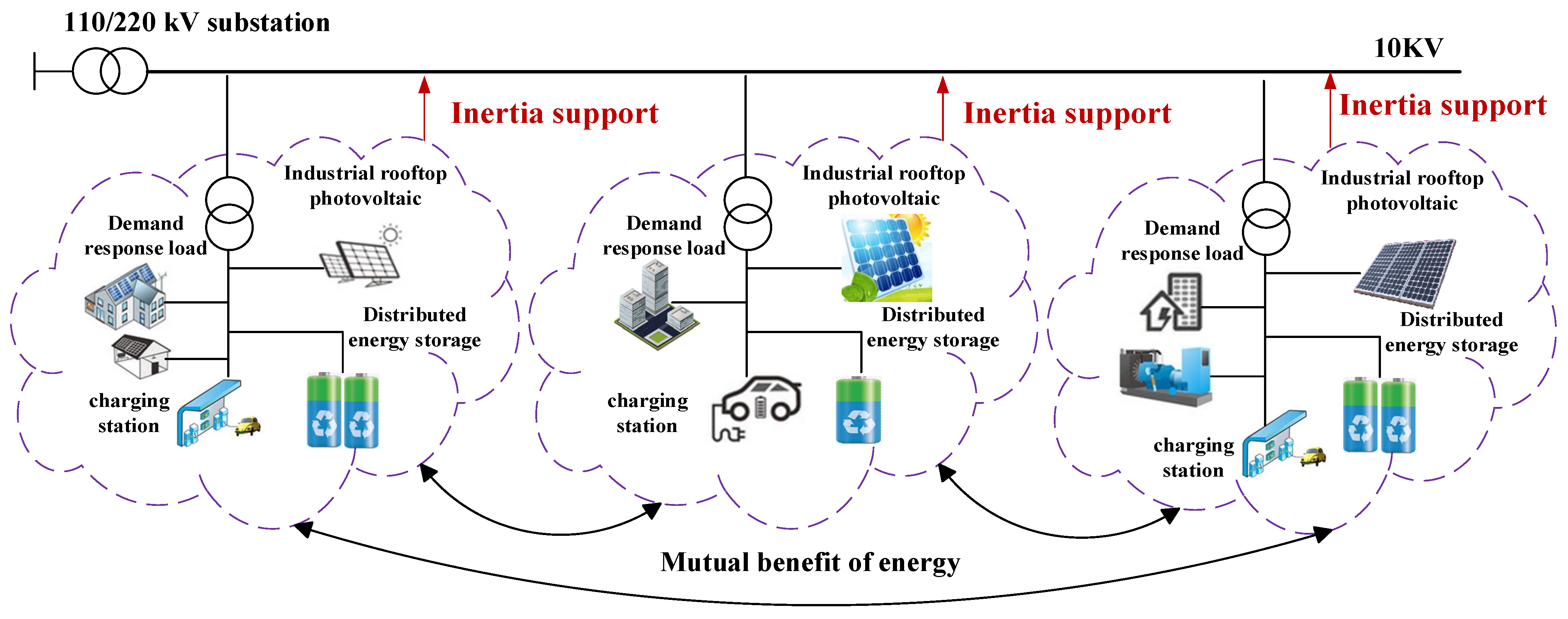 Applsci 15 06493 g001