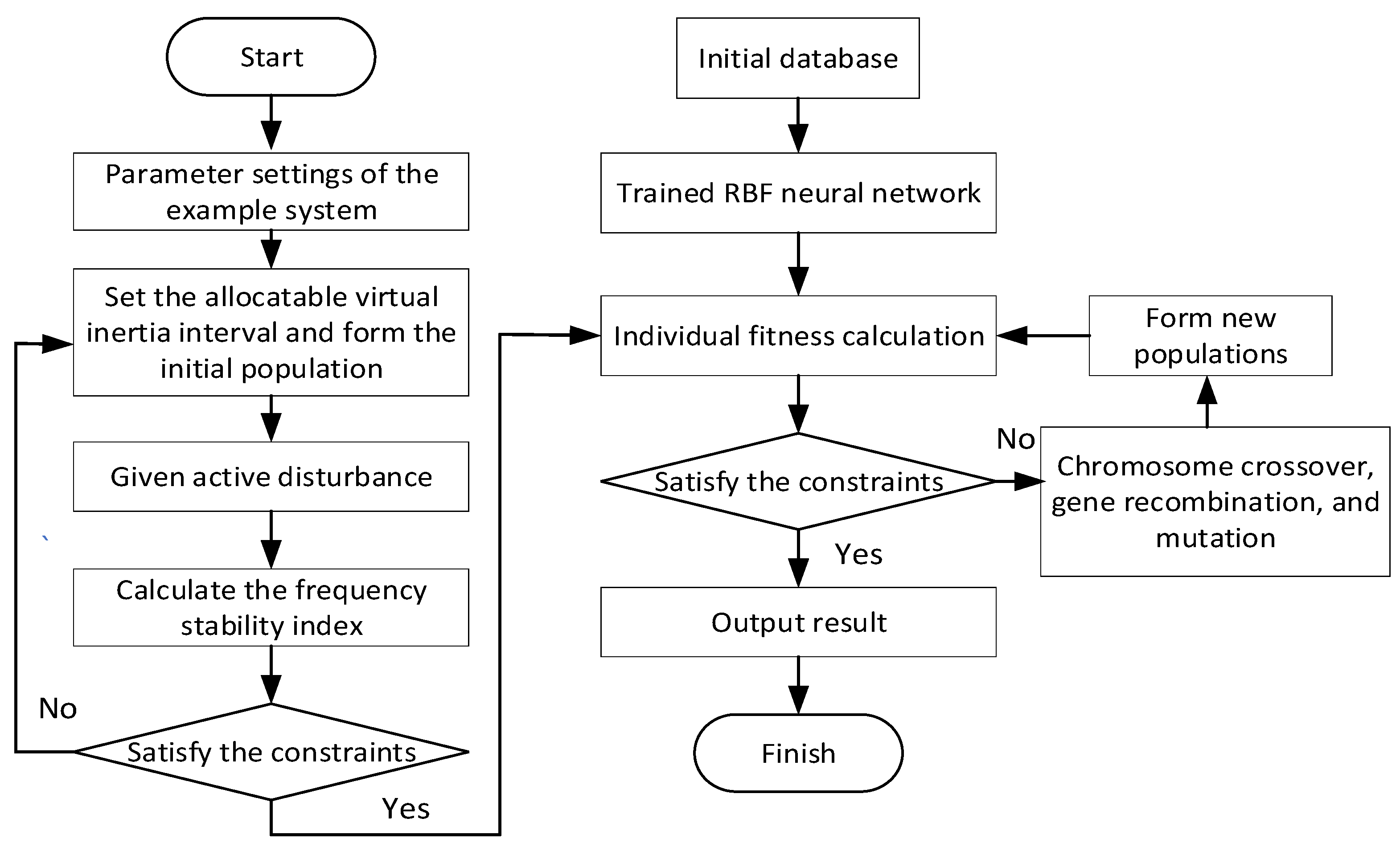 Applsci 15 06493 g003