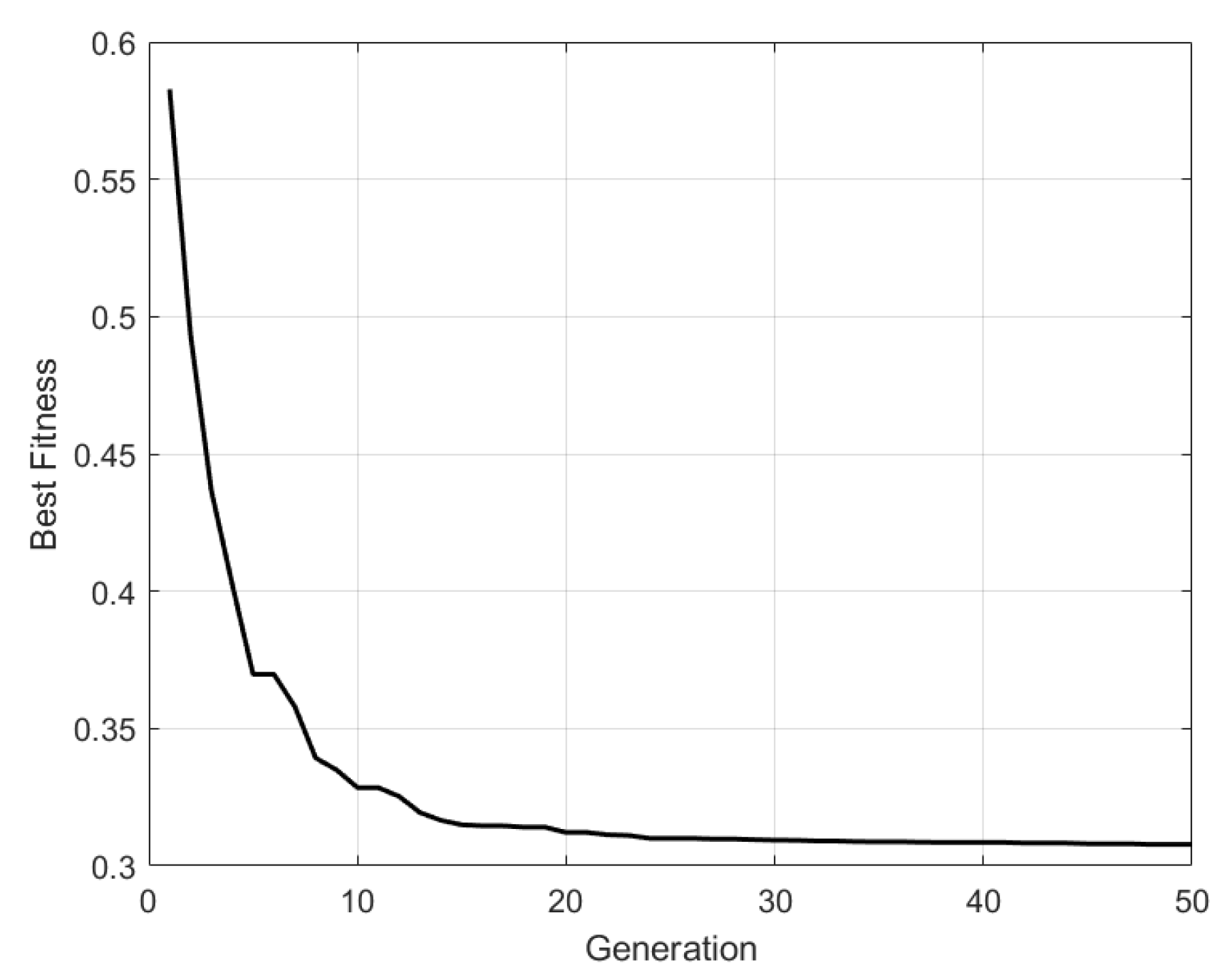 Applsci 15 06493 g007