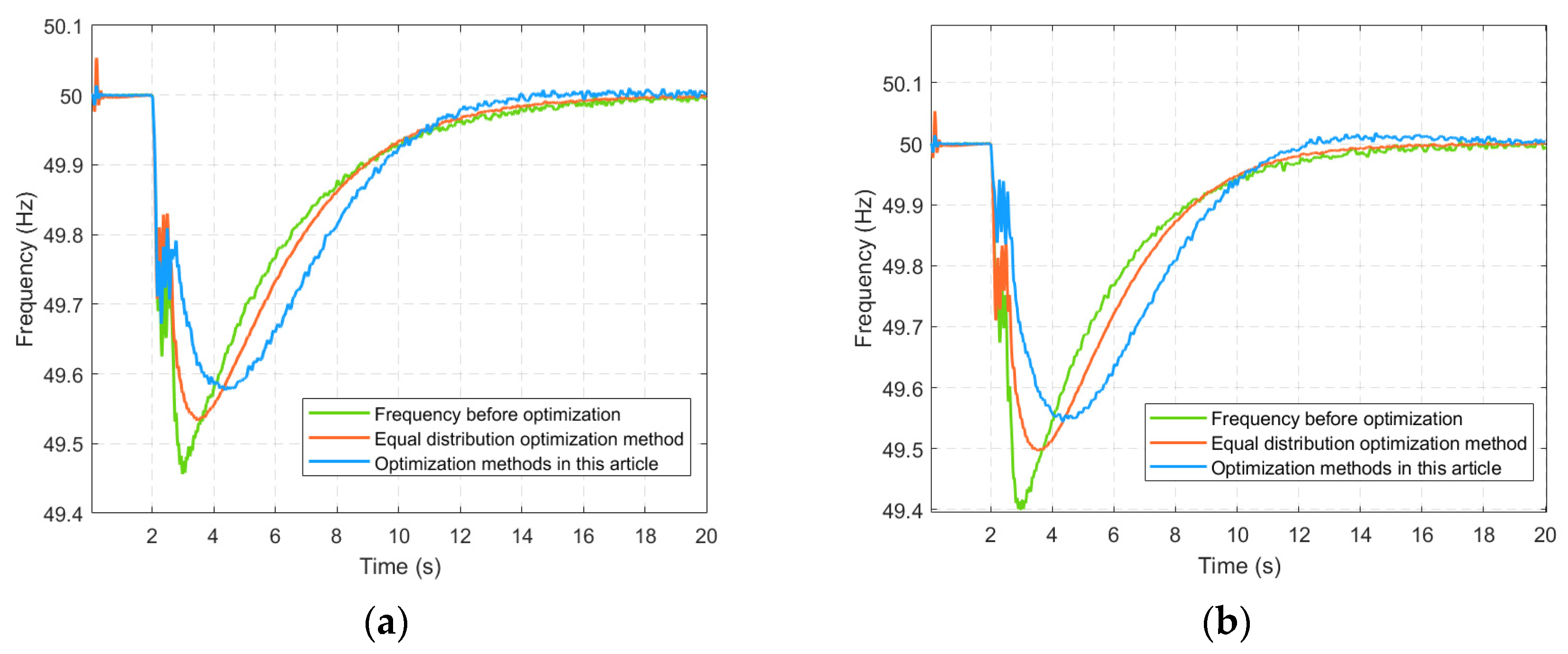 Applsci 15 06493 g008