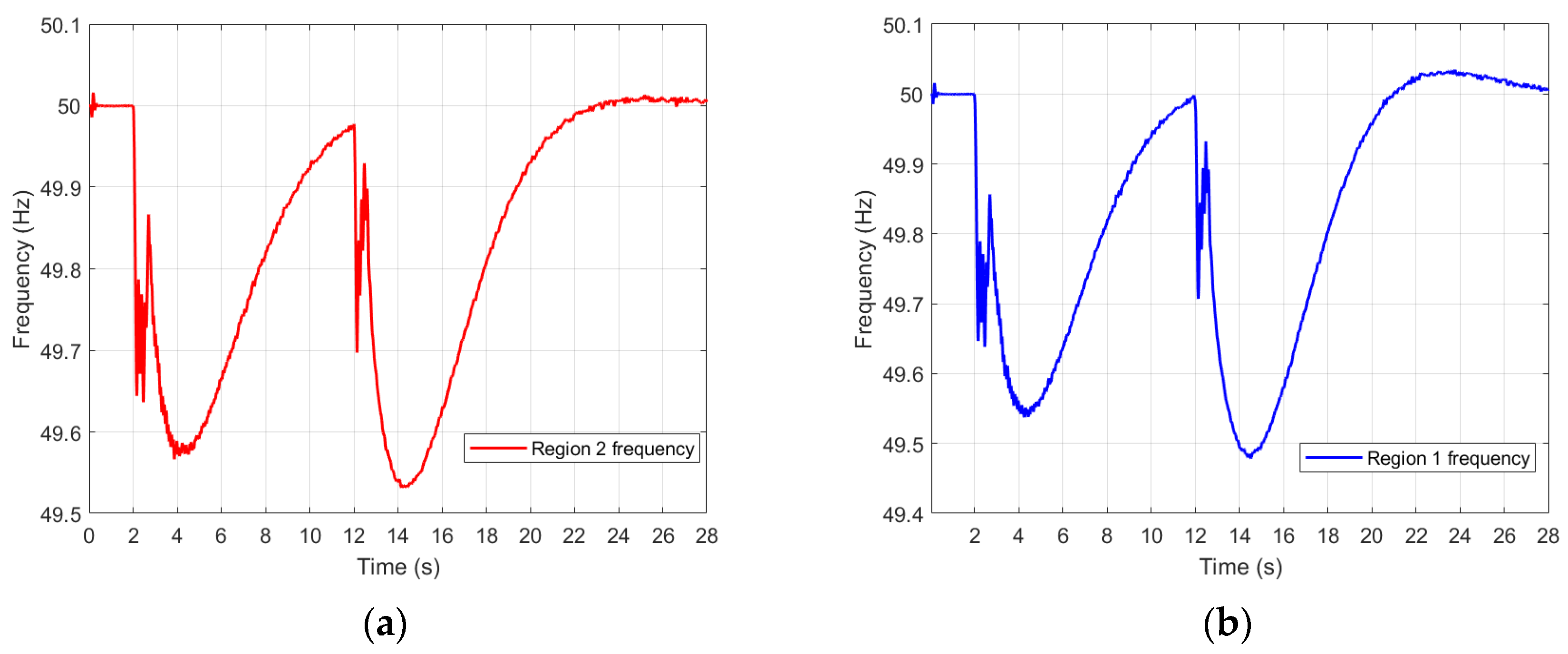Applsci 15 06493 g009