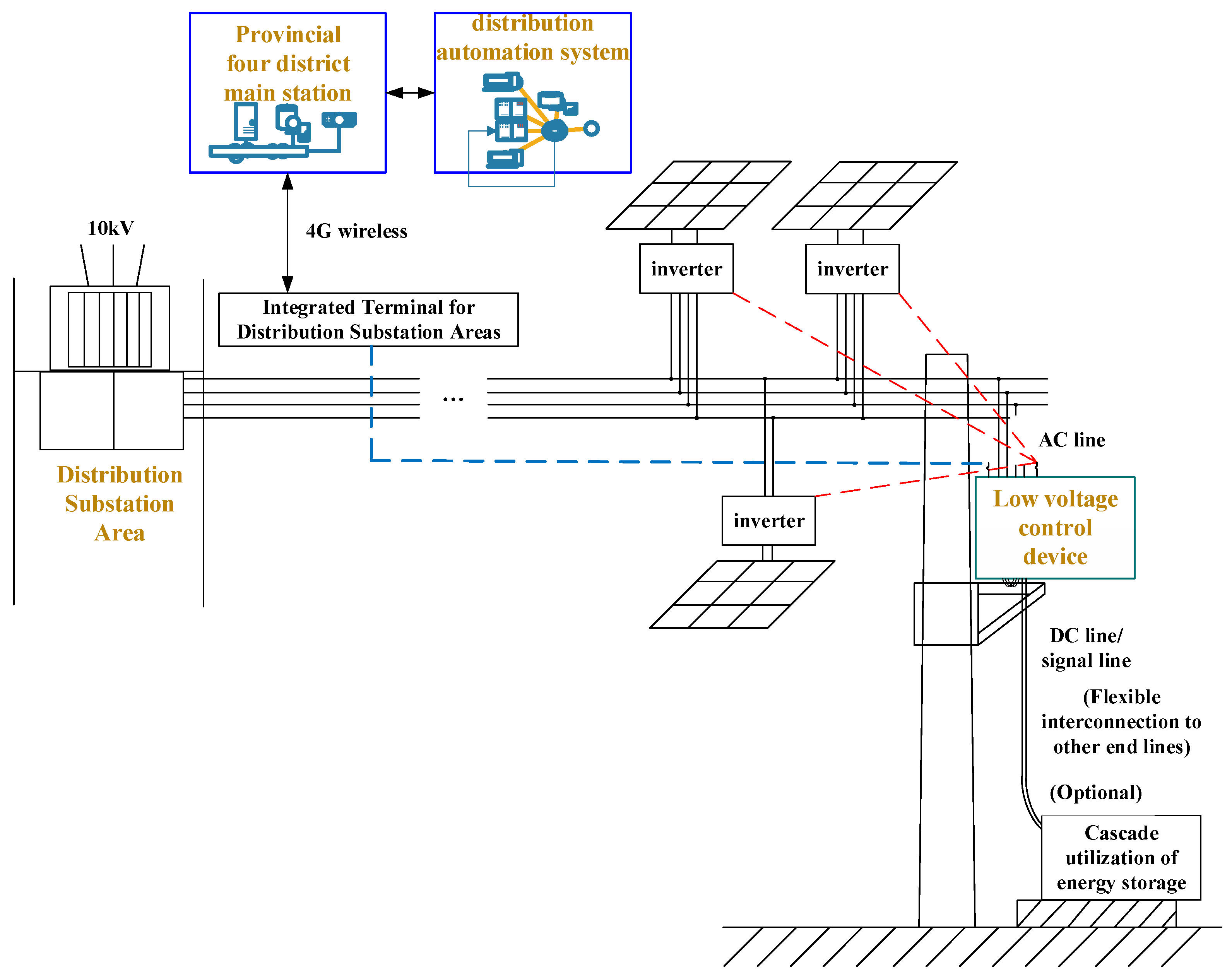 Applsci 15 06493 g010